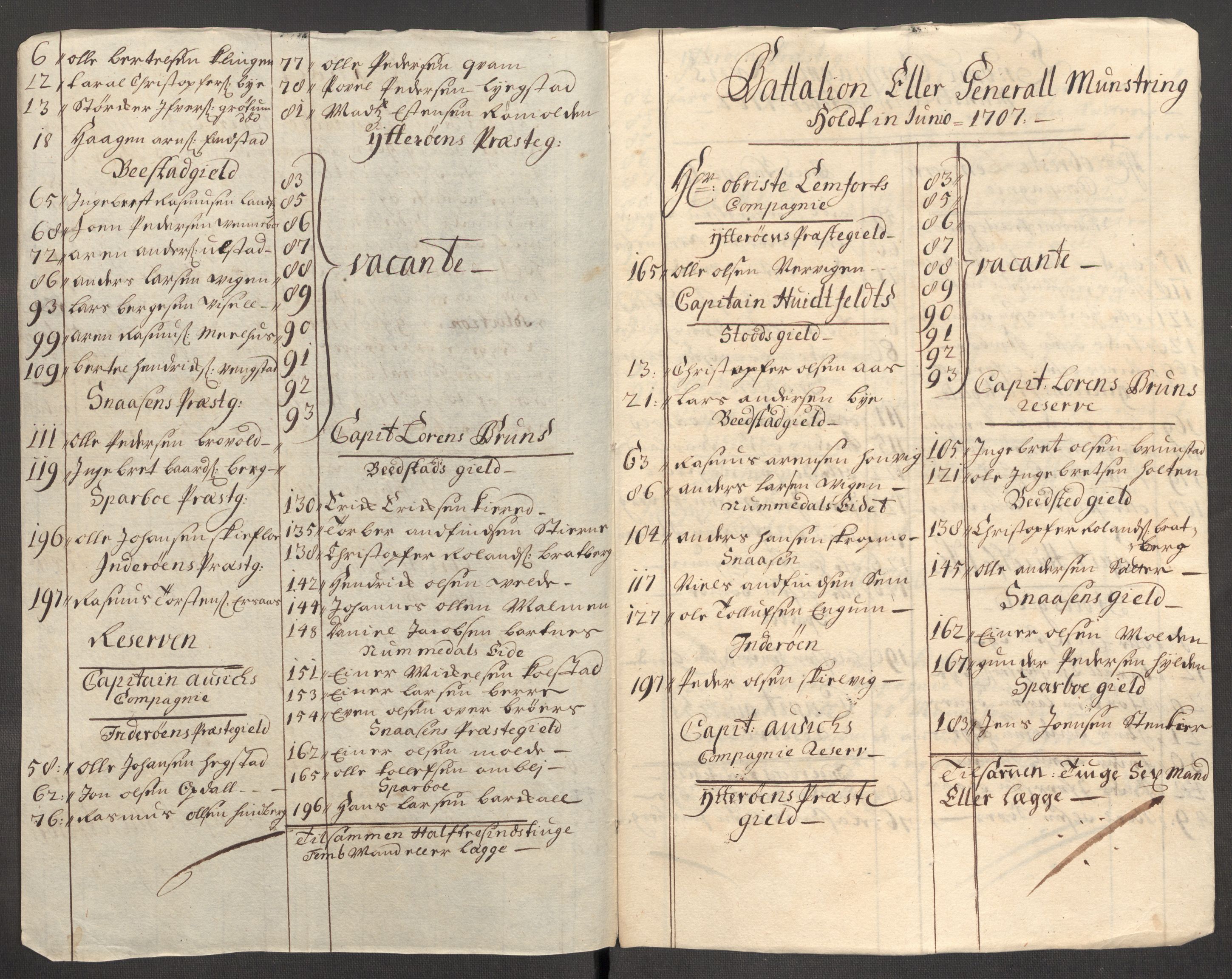 Rentekammeret inntil 1814, Reviderte regnskaper, Fogderegnskap, RA/EA-4092/R63/L4316: Fogderegnskap Inderøy, 1708, s. 186