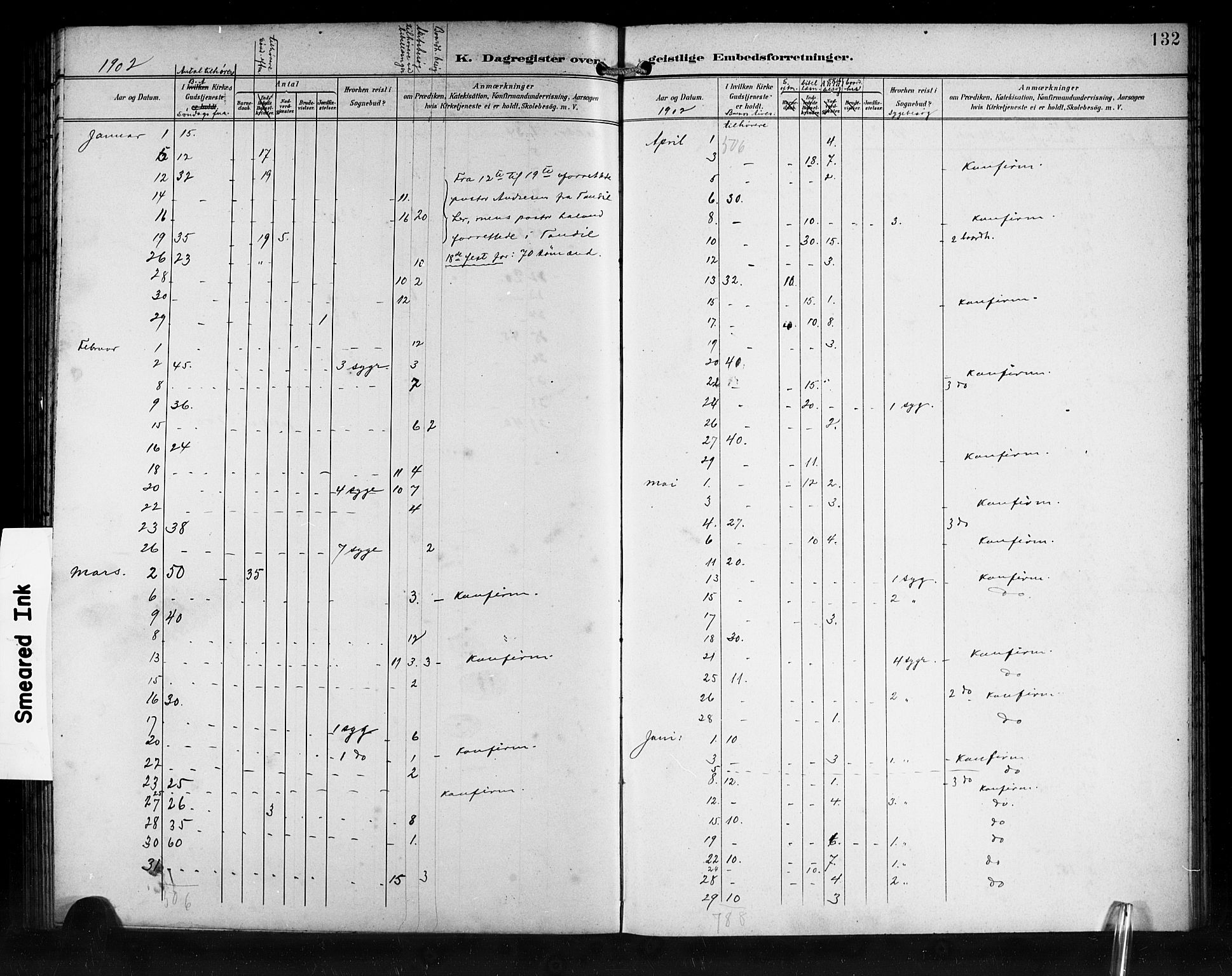 Den norske sjømannsmisjon i utlandet/Syd-Amerika (Buenos Aires m.fl.), AV/SAB-SAB/PA-0118/H/Ha/L0002: Ministerialbok nr. A 2, 1899-1919, s. 132