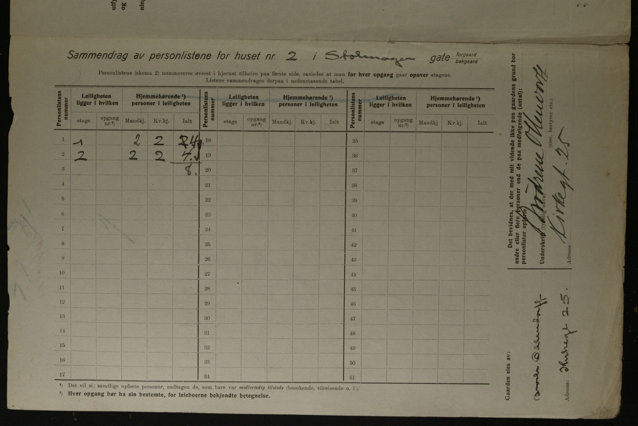 OBA, Kommunal folketelling 1.12.1923 for Kristiania, 1923, s. 113814