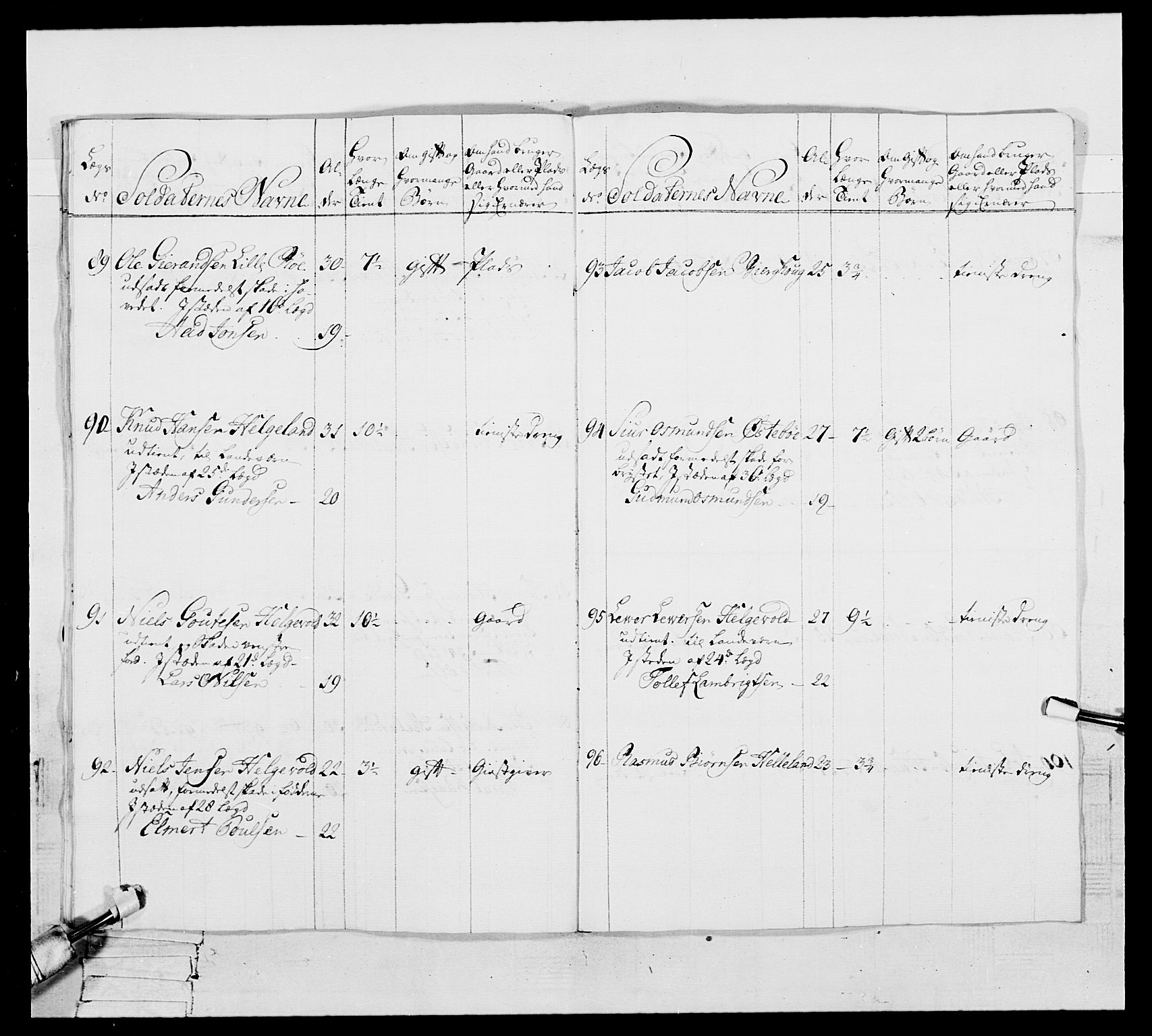 Generalitets- og kommissariatskollegiet, Det kongelige norske kommissariatskollegium, AV/RA-EA-5420/E/Eh/L0105: 2. Vesterlenske nasjonale infanteriregiment, 1766-1773, s. 383