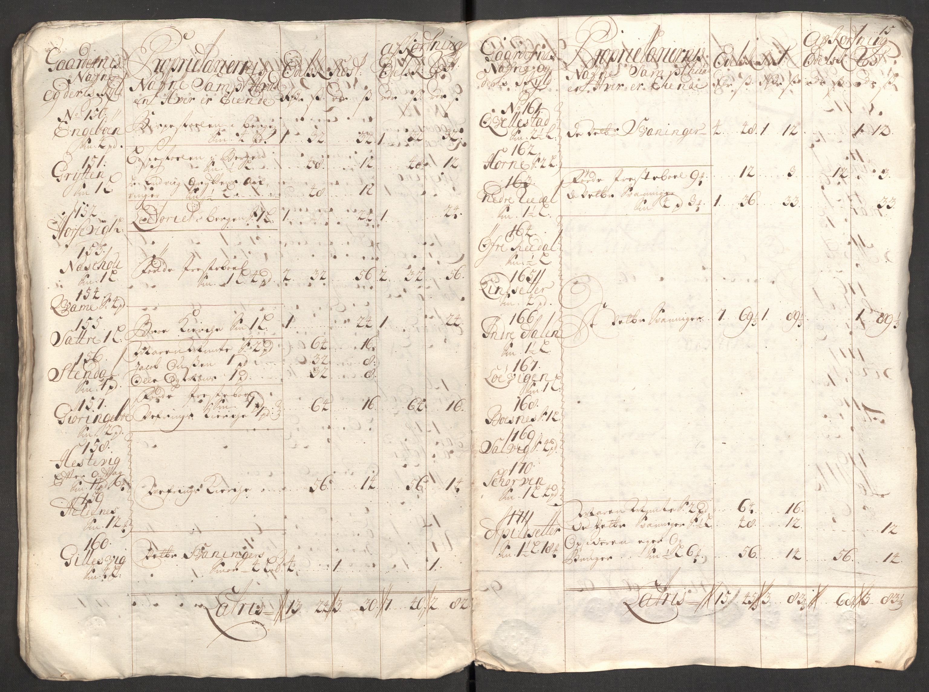 Rentekammeret inntil 1814, Reviderte regnskaper, Fogderegnskap, AV/RA-EA-4092/R53/L3432: Fogderegnskap Sunn- og Nordfjord, 1709, s. 45