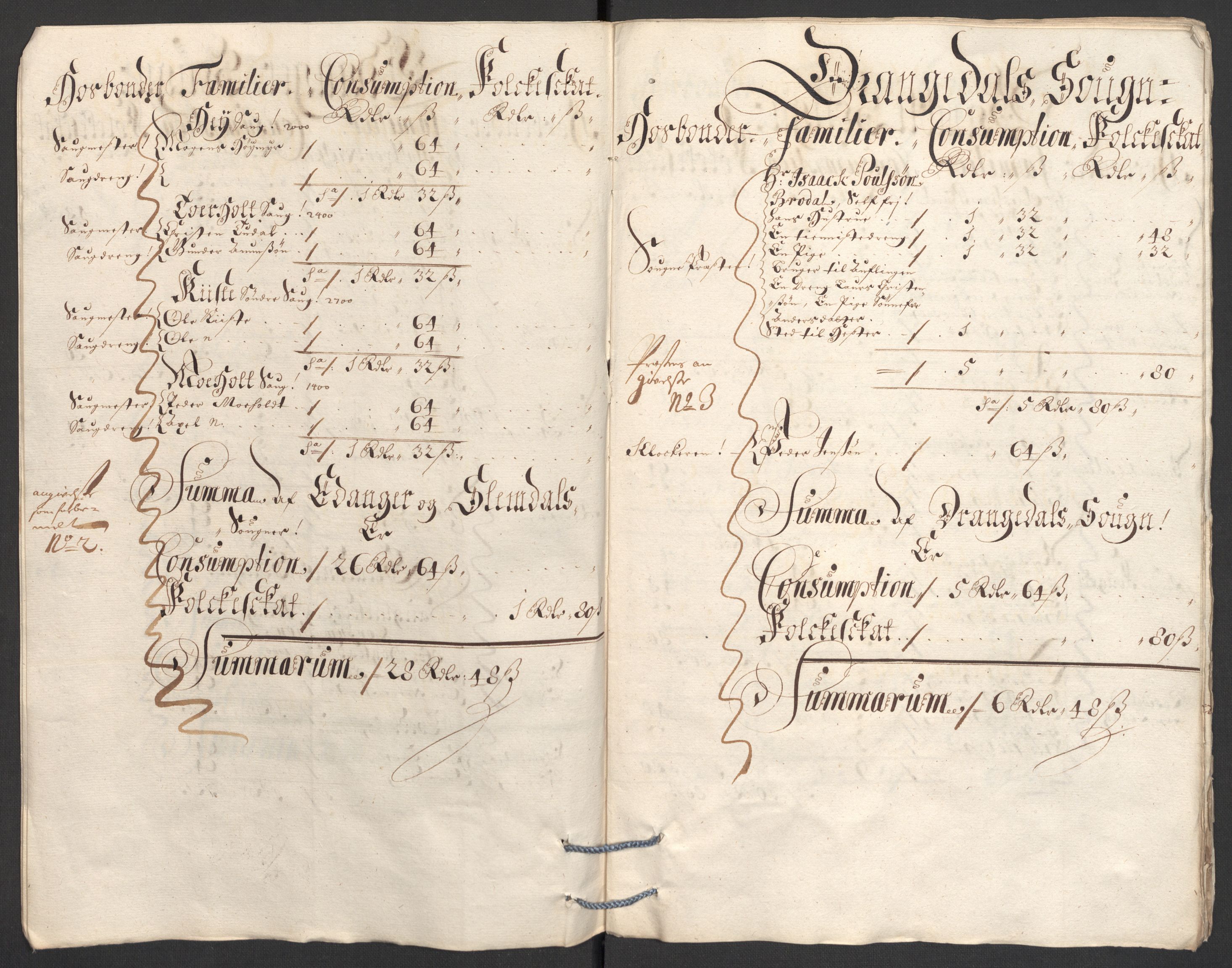 Rentekammeret inntil 1814, Reviderte regnskaper, Fogderegnskap, AV/RA-EA-4092/R36/L2095: Fogderegnskap Øvre og Nedre Telemark og Bamble, 1696, s. 147