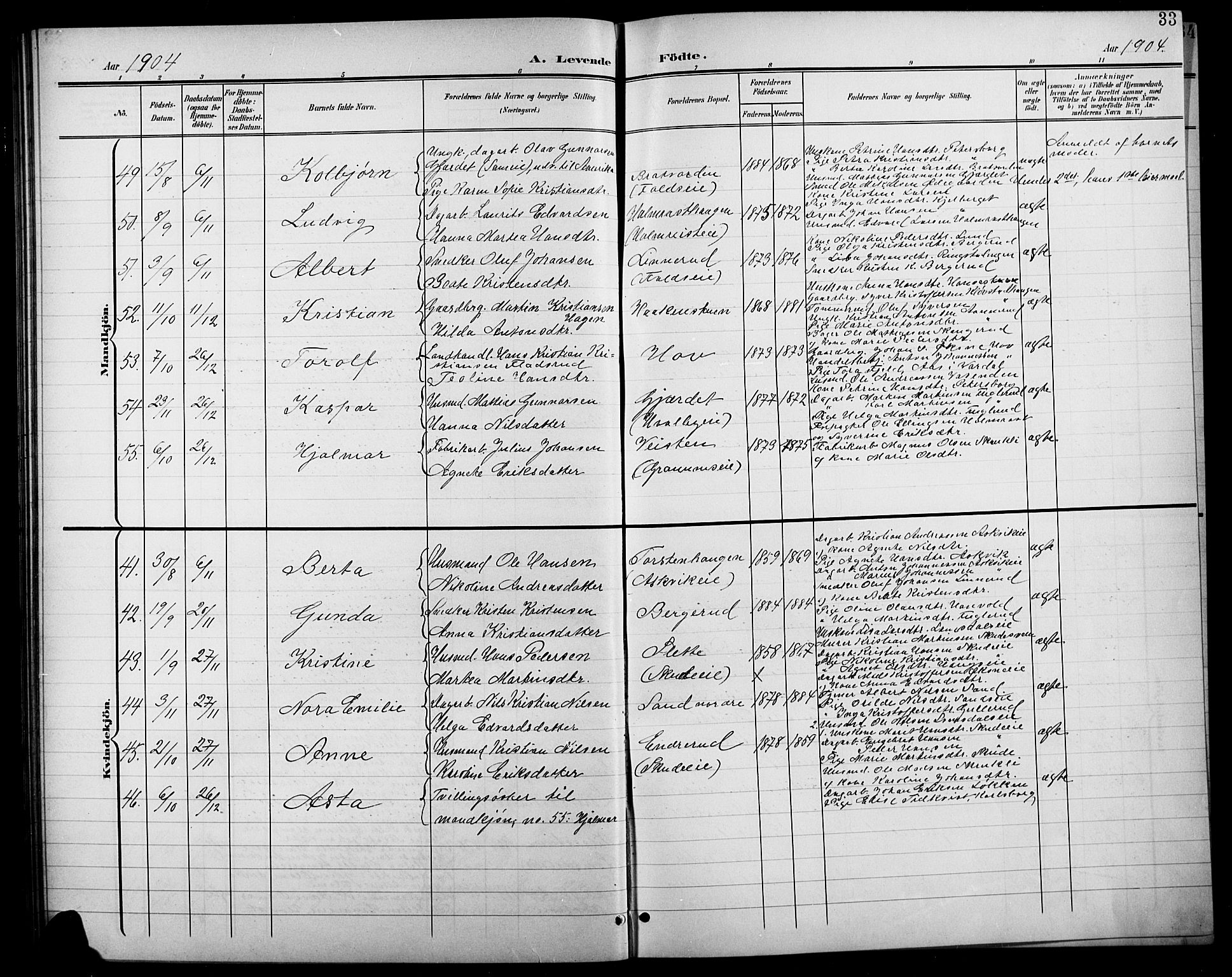 Søndre Land prestekontor, AV/SAH-PREST-122/L/L0004: Klokkerbok nr. 4, 1901-1915, s. 33