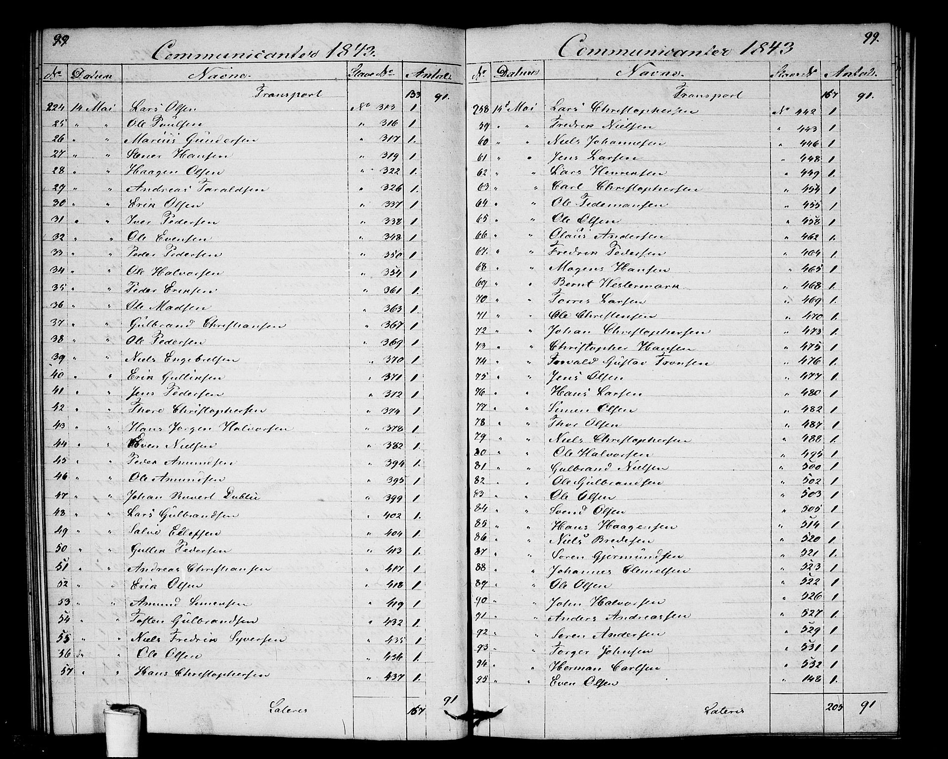Akershus festnings slaveri Kirkebøker, SAO/A-10841/F/Fa/L0001: Ministerialbok nr. 1, 1839-1847, s. 99