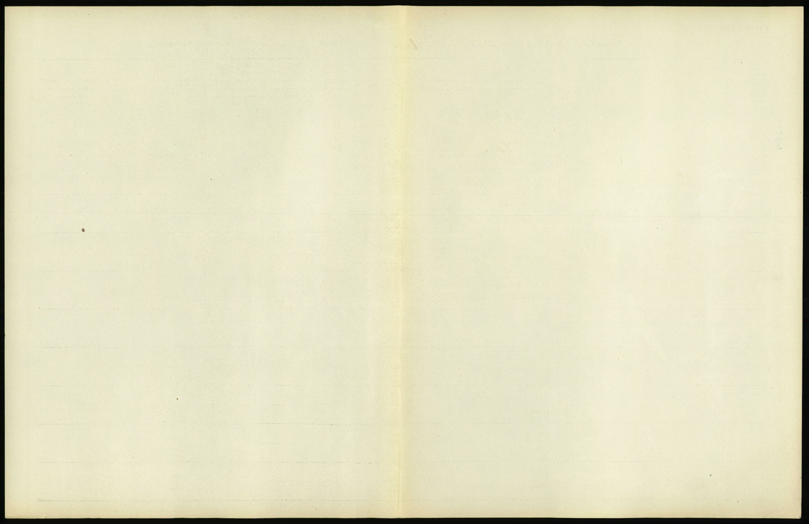 Statistisk sentralbyrå, Sosiodemografiske emner, Befolkning, AV/RA-S-2228/D/Df/Dfb/Dfbh/L0008: Kristiania: Levendefødte menn og kvinner., 1918, s. 11