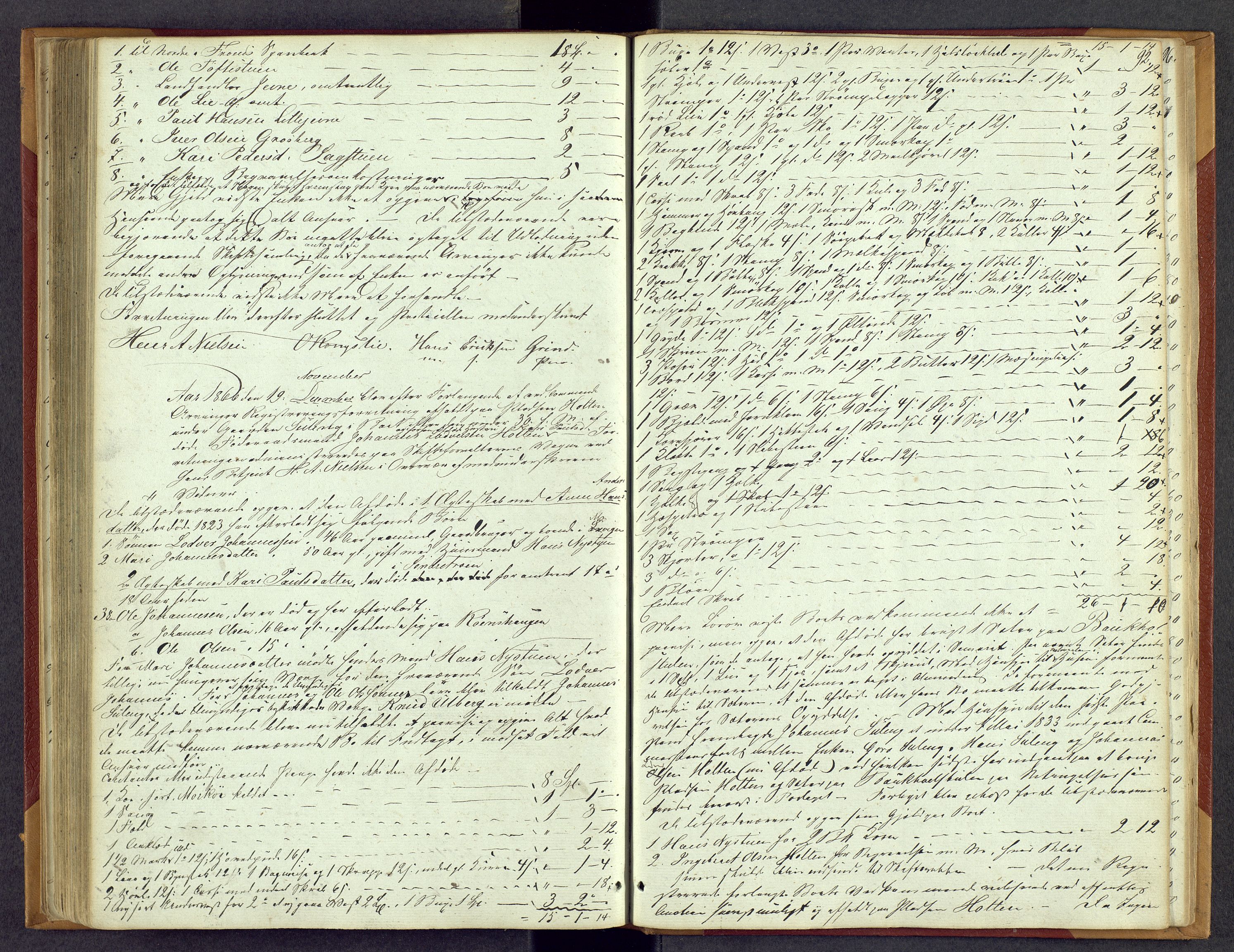 Mellom-Gudbrandsdal sorenskriveri, AV/SAH-TING-038/J/Jb/L0001: Skifteregistreringsprotokoll, 1849-1880, s. 92