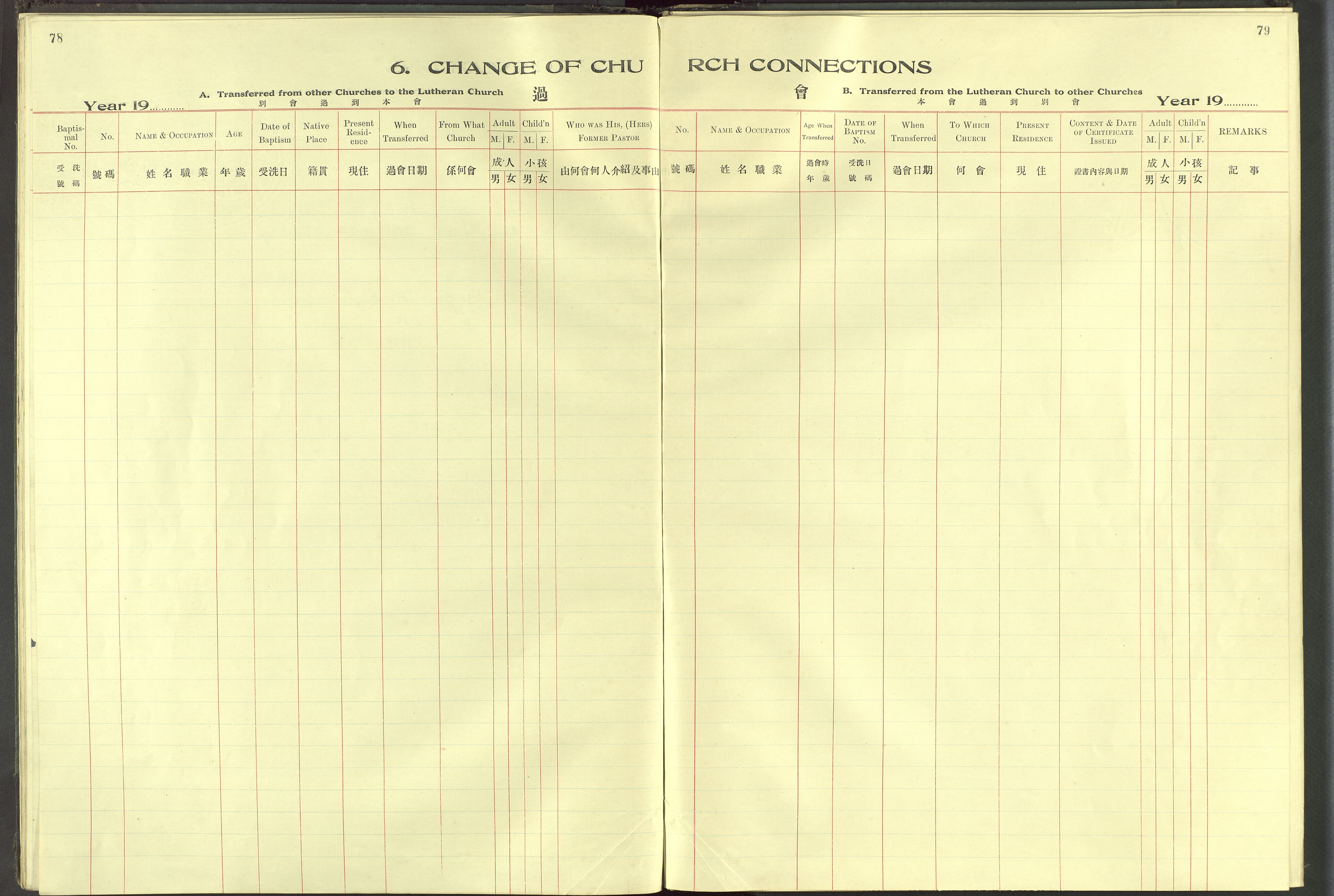 Det Norske Misjonsselskap - utland - Kina (Hunan), VID/MA-A-1065/Dm/L0097: Ministerialbok nr. 135, 1917-1948, s. 78-79