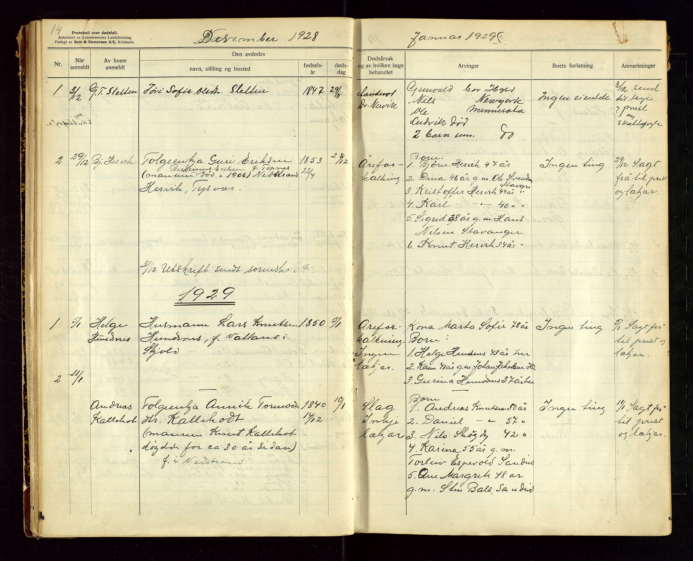 Tysvær lensmannskontor, AV/SAST-A-100192/Gga/L0004: "Protokol over anmeldte dødsfall i Tysvær lensmanndsdistrikt" med register, 1927-1949, s. 14