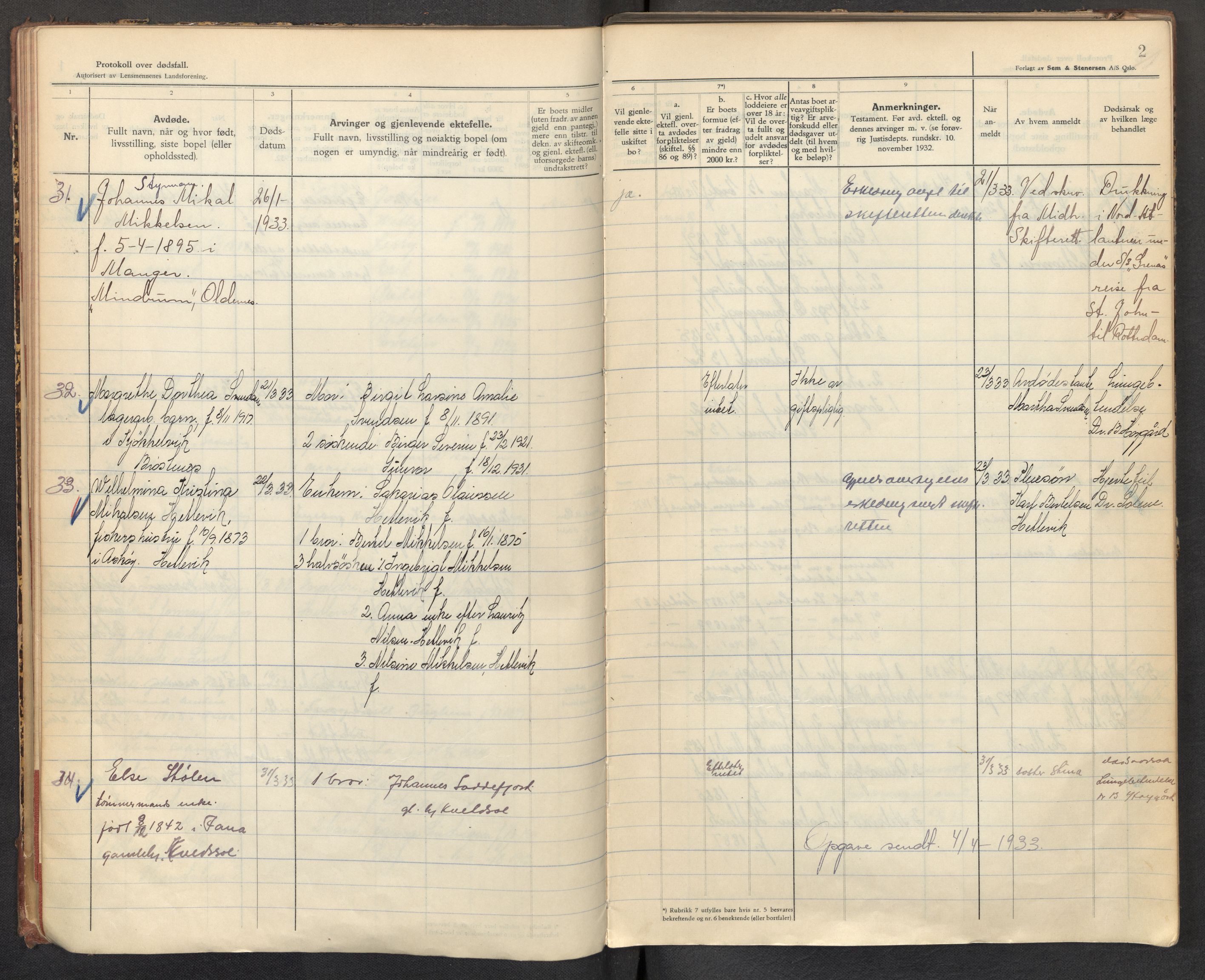 Lensmannen i Laksevåg, AV/SAB-A-33401/0006/L0001: Dødsfallprotokoll, 1933-1939, s. 2