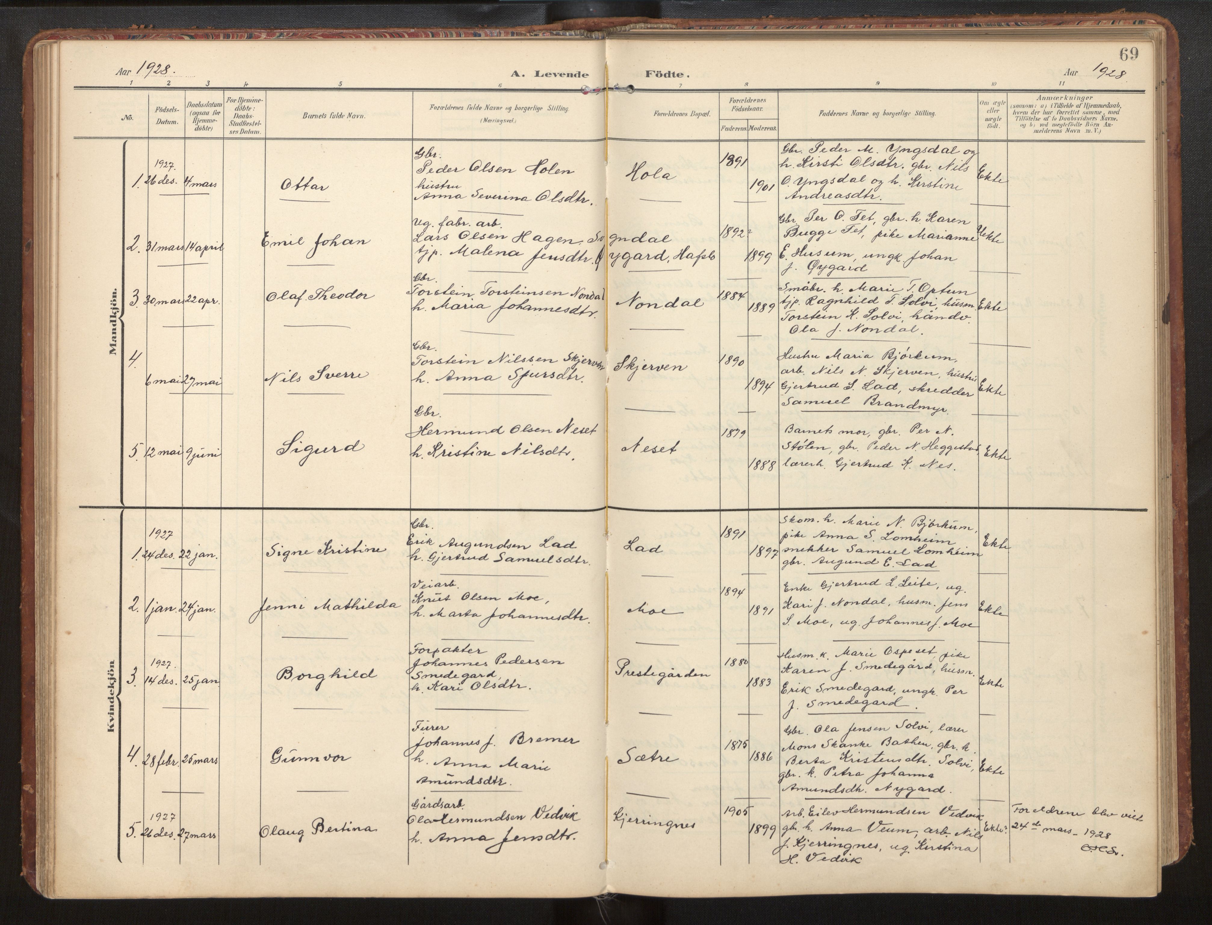 Hafslo sokneprestembete, AV/SAB-A-80301/H/Hab/Habb/L0002: Klokkerbok nr. B 2, 1909-1947, s. 69