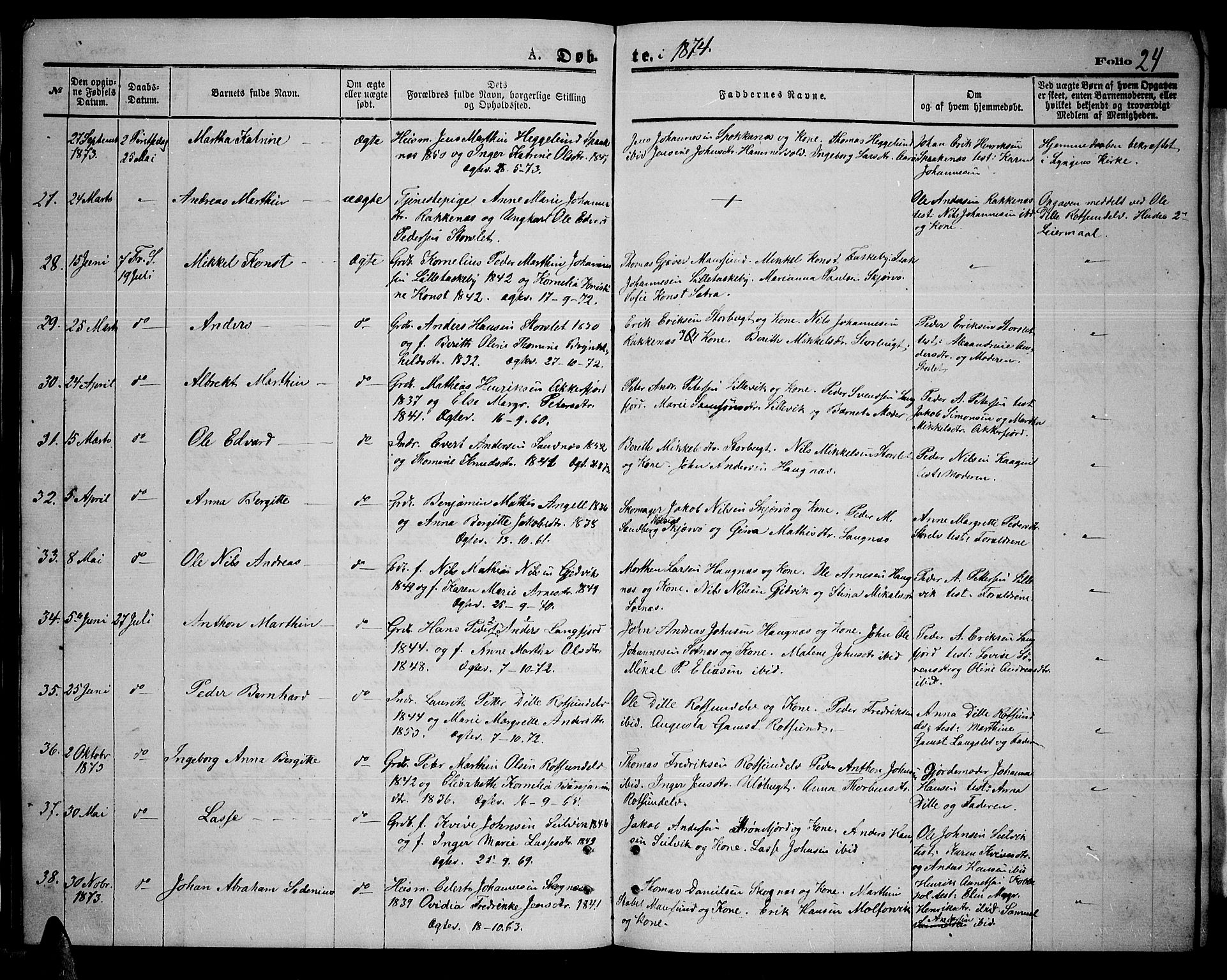 Skjervøy sokneprestkontor, AV/SATØ-S-1300/H/Ha/Hab/L0005klokker: Klokkerbok nr. 5, 1871-1877, s. 24