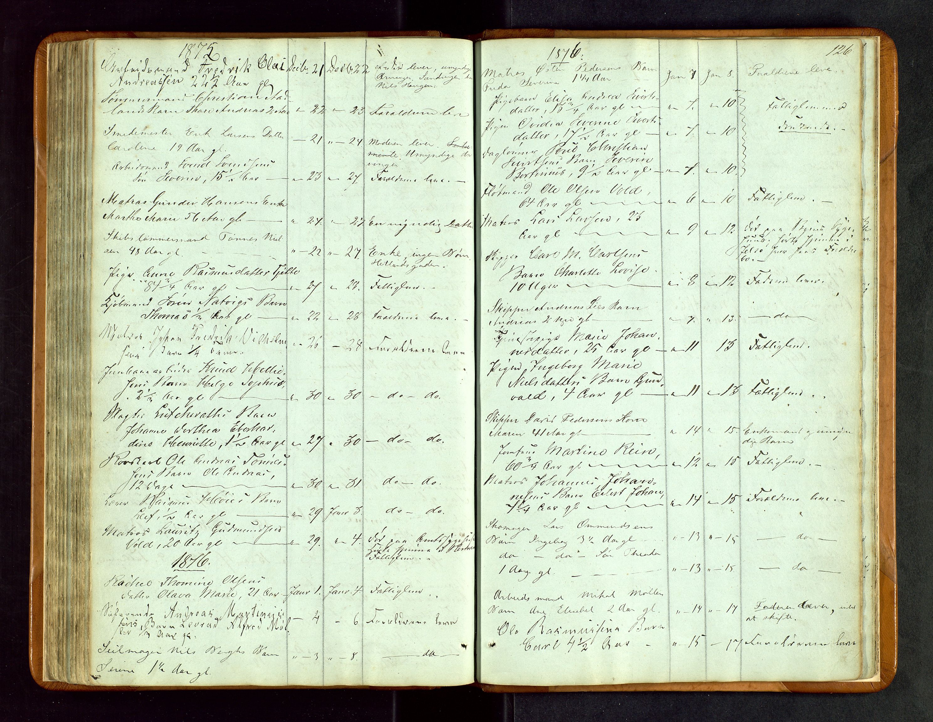 Stavanger byfogd, AV/SAST-A-101408/001/5/52/52B/L0002: Liste over anmeldte dødsfall, 1863-1877, s. 126