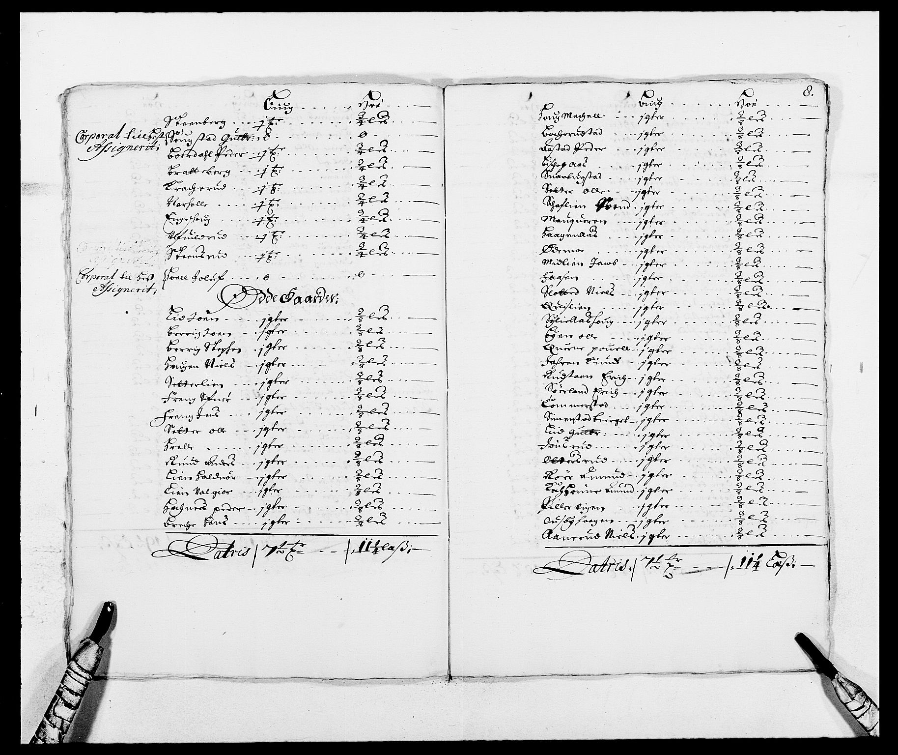 Rentekammeret inntil 1814, Reviderte regnskaper, Fogderegnskap, AV/RA-EA-4092/R16/L1017: Fogderegnskap Hedmark, 1678-1679, s. 293