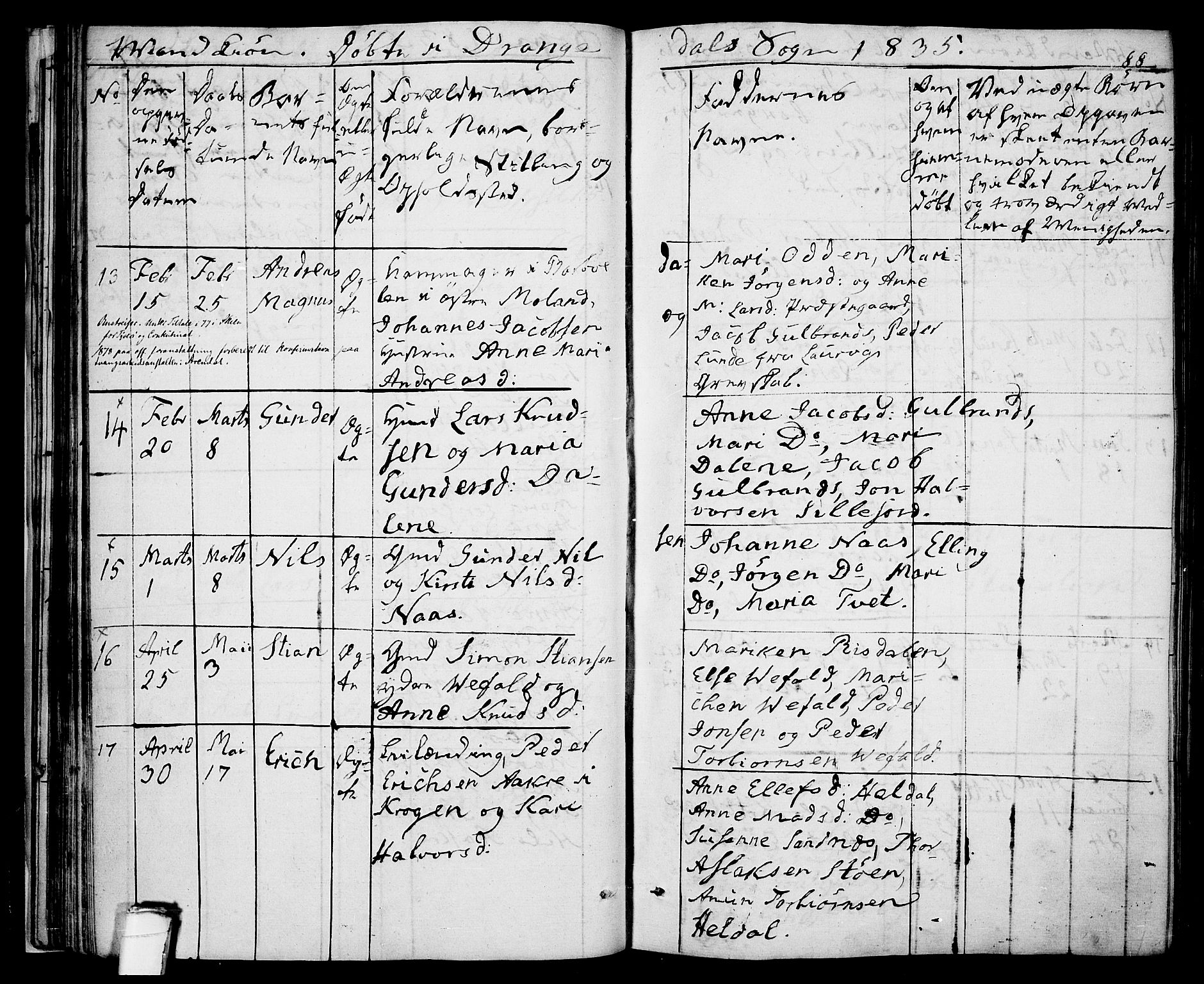 Drangedal kirkebøker, AV/SAKO-A-258/F/Fa/L0006: Ministerialbok nr. 6, 1831-1837, s. 88