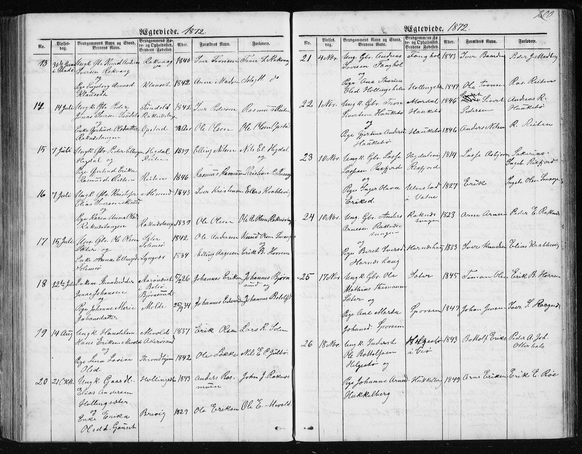 Ministerialprotokoller, klokkerbøker og fødselsregistre - Møre og Romsdal, AV/SAT-A-1454/560/L0724: Klokkerbok nr. 560C01, 1867-1892, s. 200