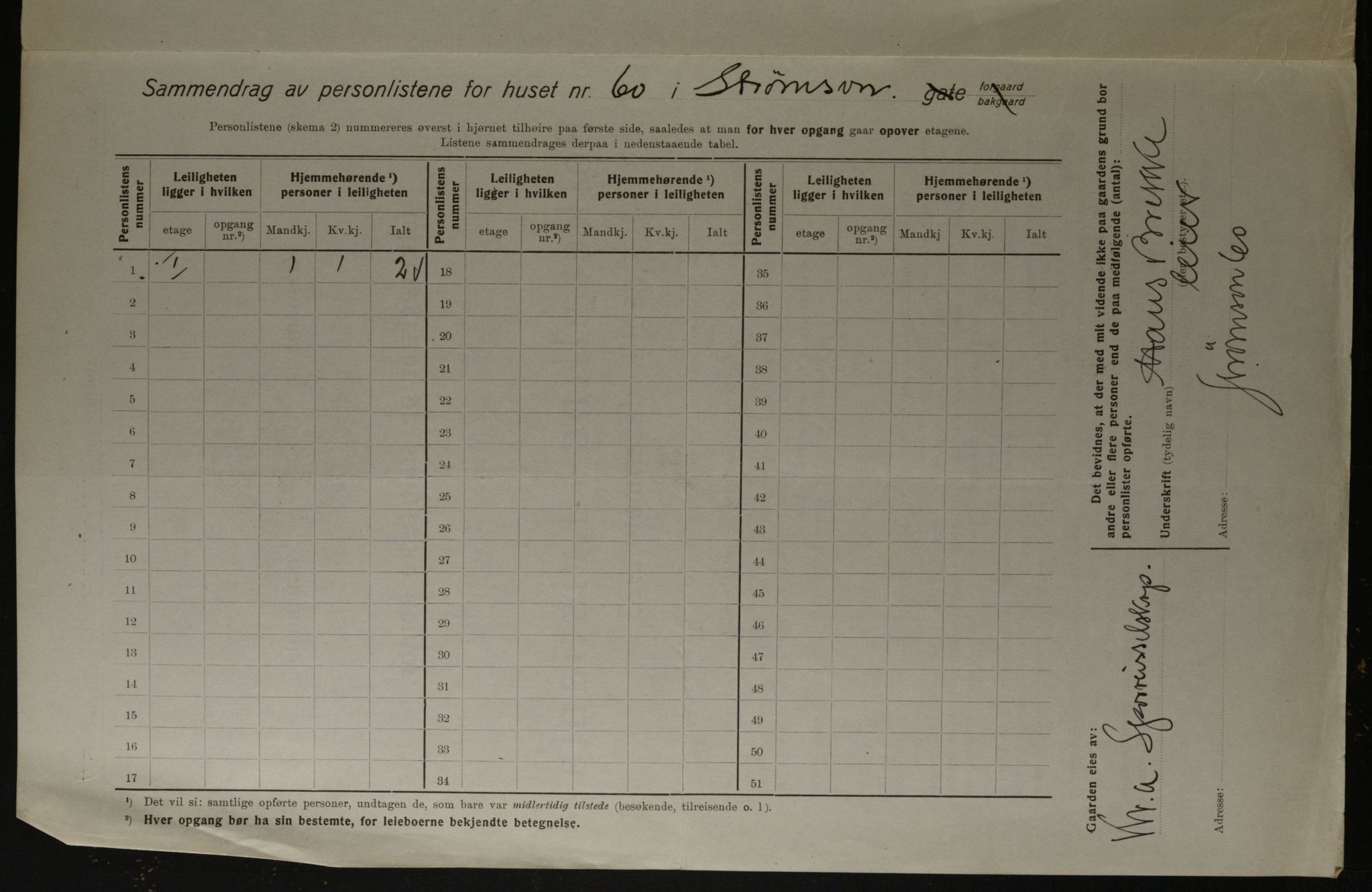 OBA, Kommunal folketelling 1.12.1923 for Kristiania, 1923, s. 115592