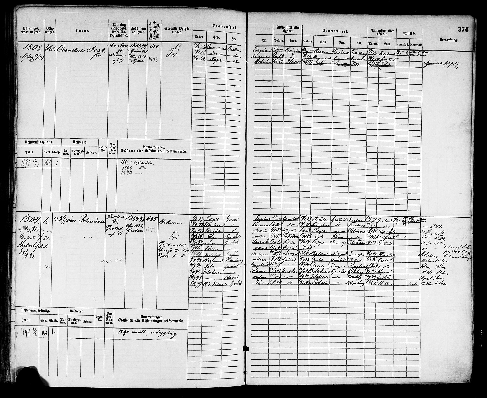 Grimstad mønstringskrets, AV/SAK-2031-0013/F/Fb/L0002: Hovedrulle nr 759-1517, F-5, 1869-1877, s. 384