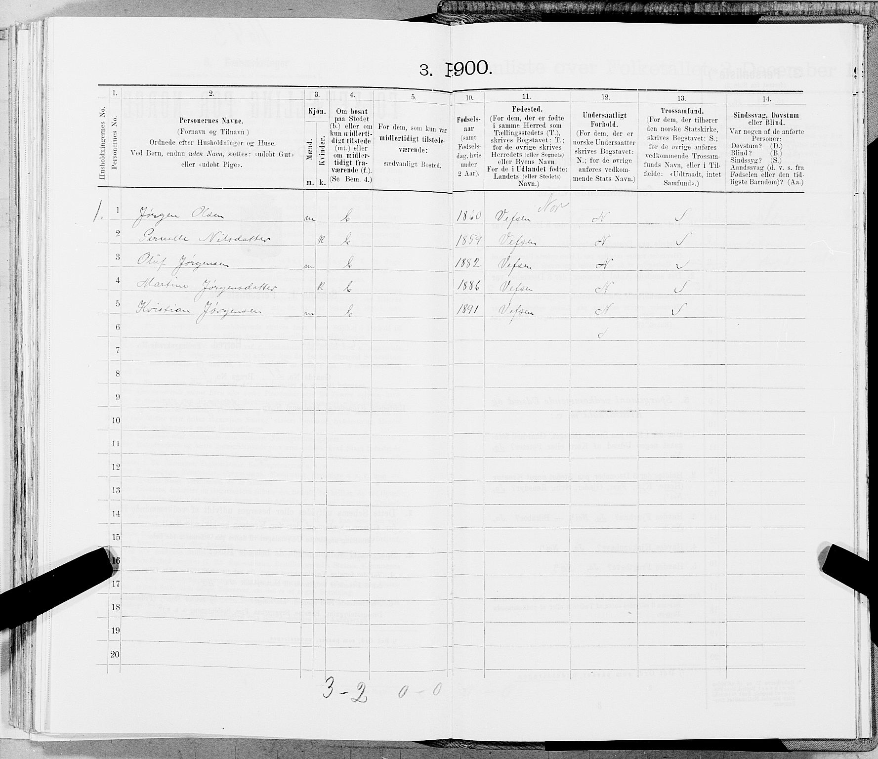 SAT, Folketelling 1900 for 1832 Hemnes herred, 1900, s. 416