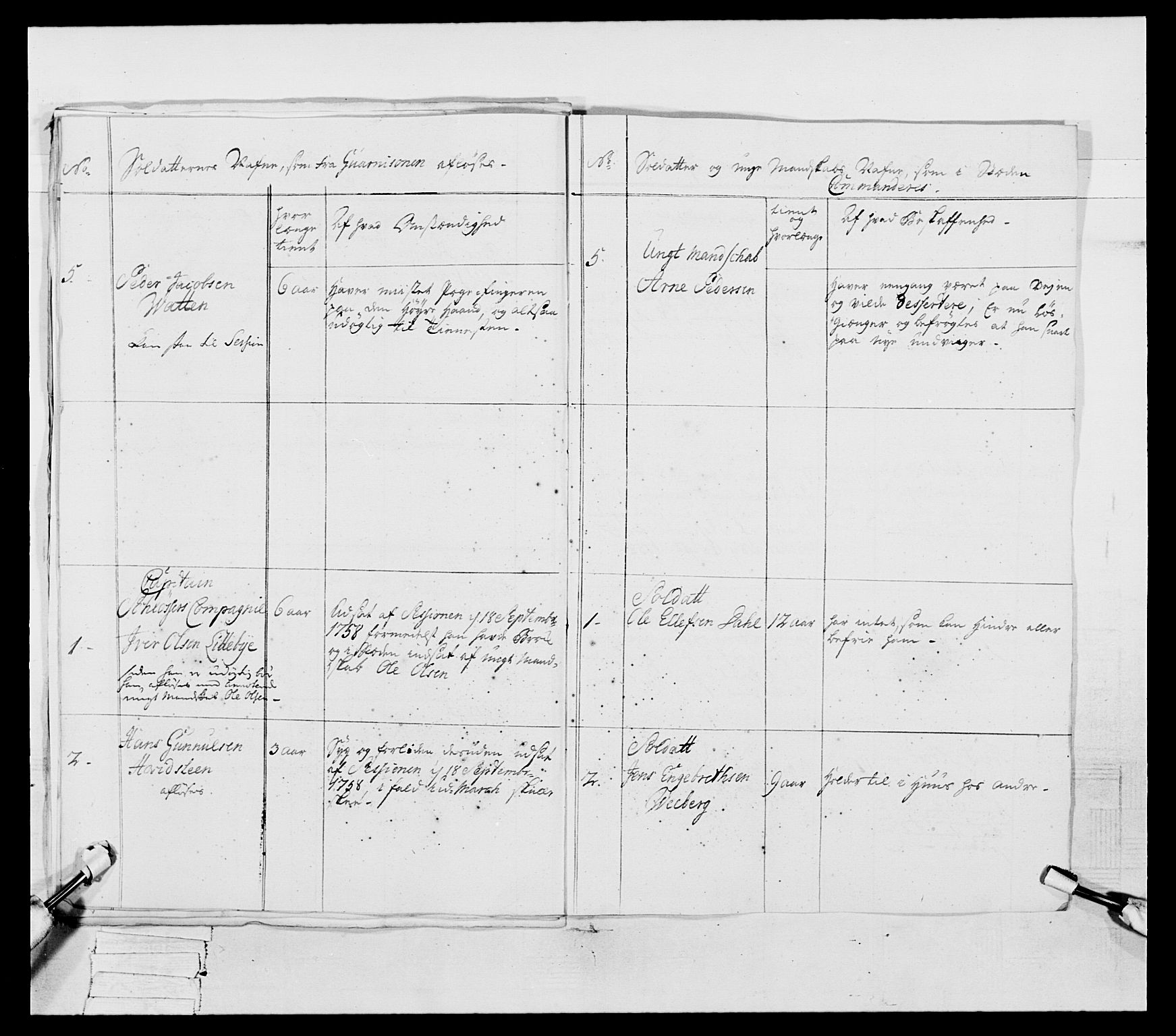 Generalitets- og kommissariatskollegiet, Det kongelige norske kommissariatskollegium, AV/RA-EA-5420/E/Eh/L0051: 1. Smålenske nasjonale infanteriregiment, 1759-1773, s. 44