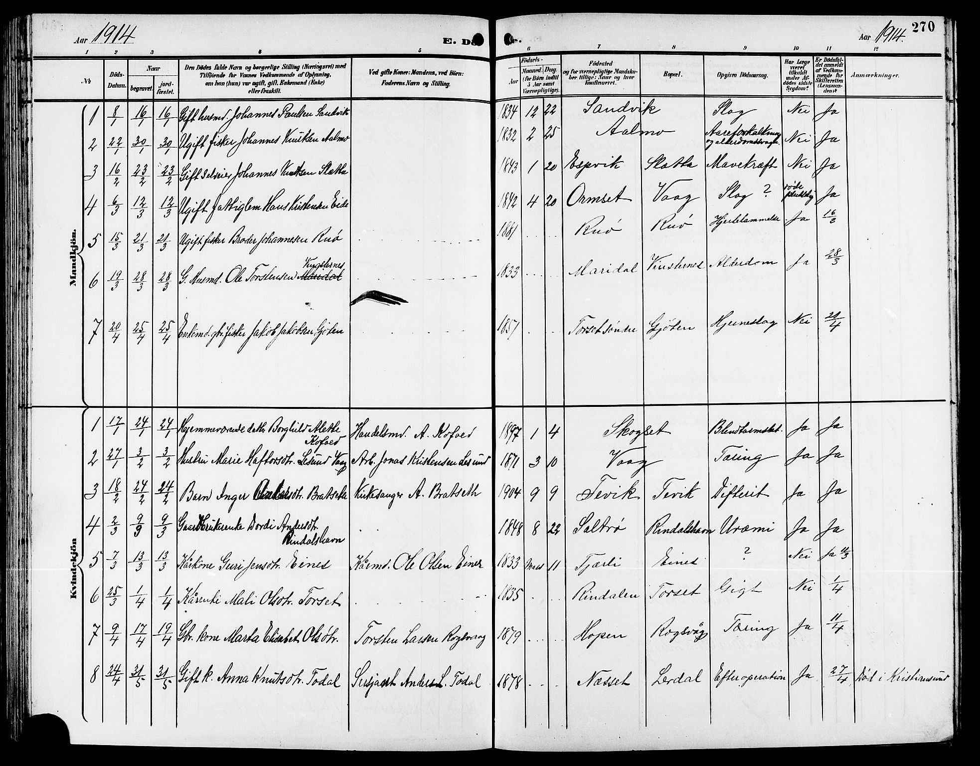 Ministerialprotokoller, klokkerbøker og fødselsregistre - Møre og Romsdal, SAT/A-1454/578/L0910: Klokkerbok nr. 578C03, 1900-1921, s. 270