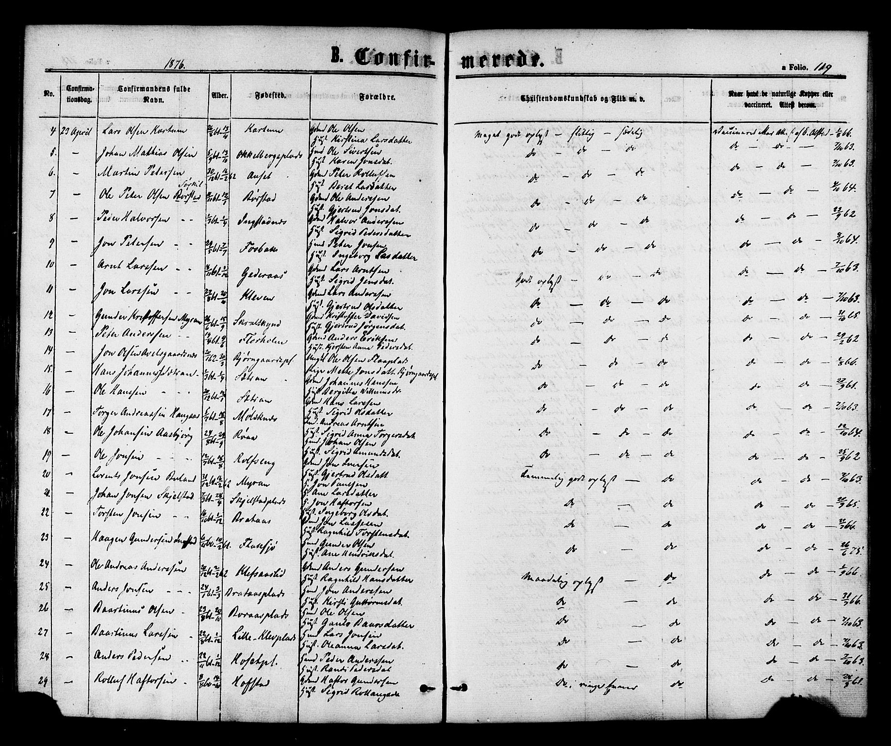 Ministerialprotokoller, klokkerbøker og fødselsregistre - Nord-Trøndelag, SAT/A-1458/703/L0029: Ministerialbok nr. 703A02, 1863-1879, s. 119