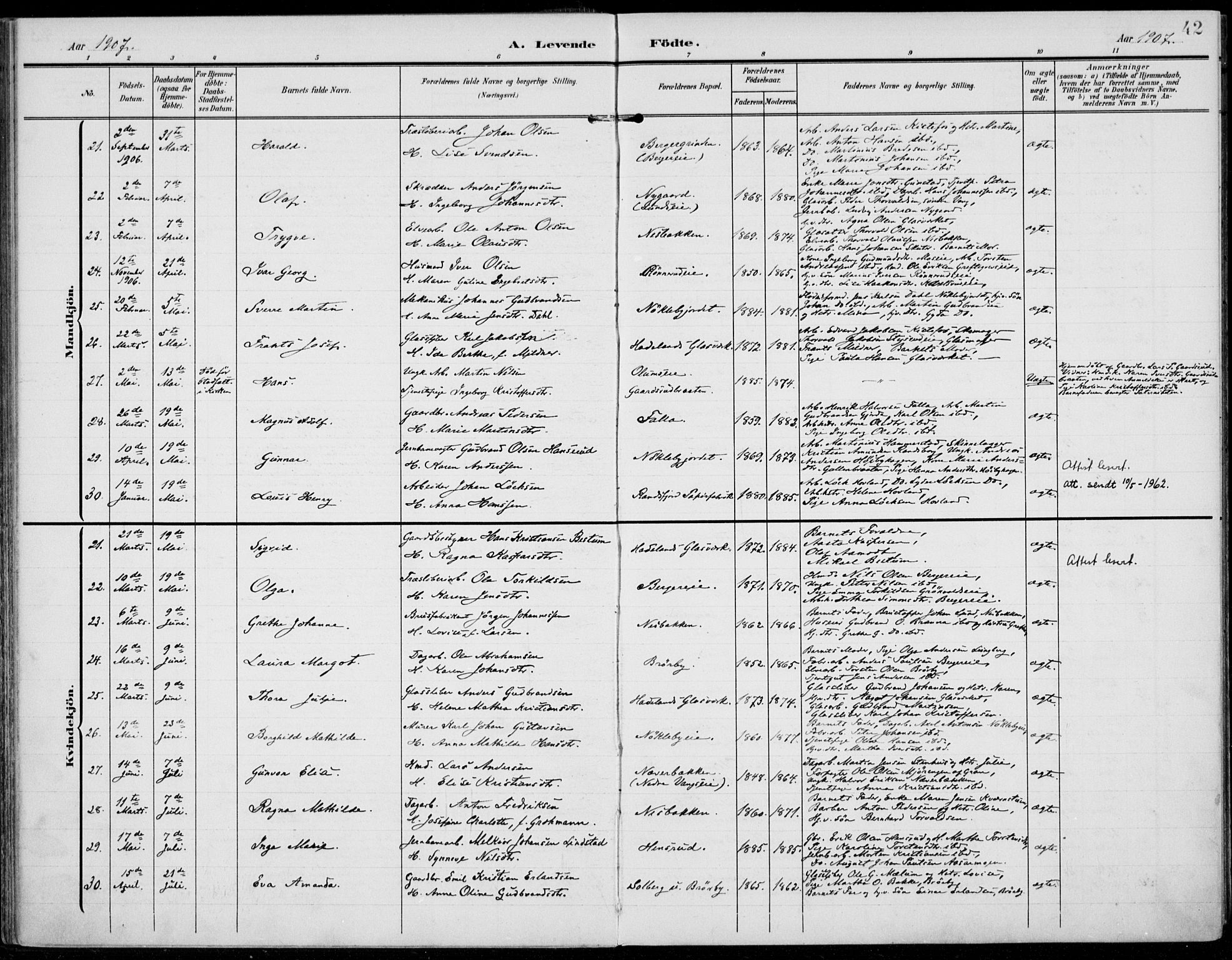 Jevnaker prestekontor, AV/SAH-PREST-116/H/Ha/Haa/L0011: Ministerialbok nr. 11, 1902-1913, s. 42