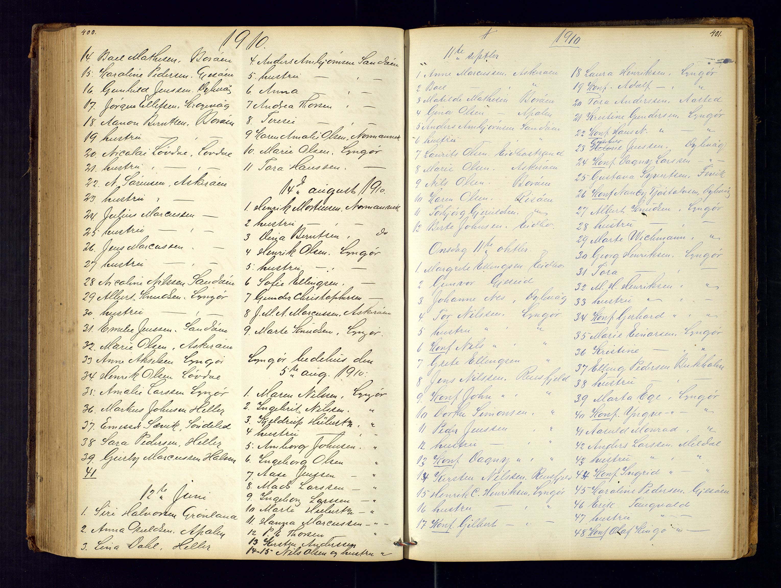 Dypvåg sokneprestkontor, AV/SAK-1111-0007/F/Fc/Fca/L0004: Kommunikantprotokoll nr. C-4, 1864-1962, s. 400-401