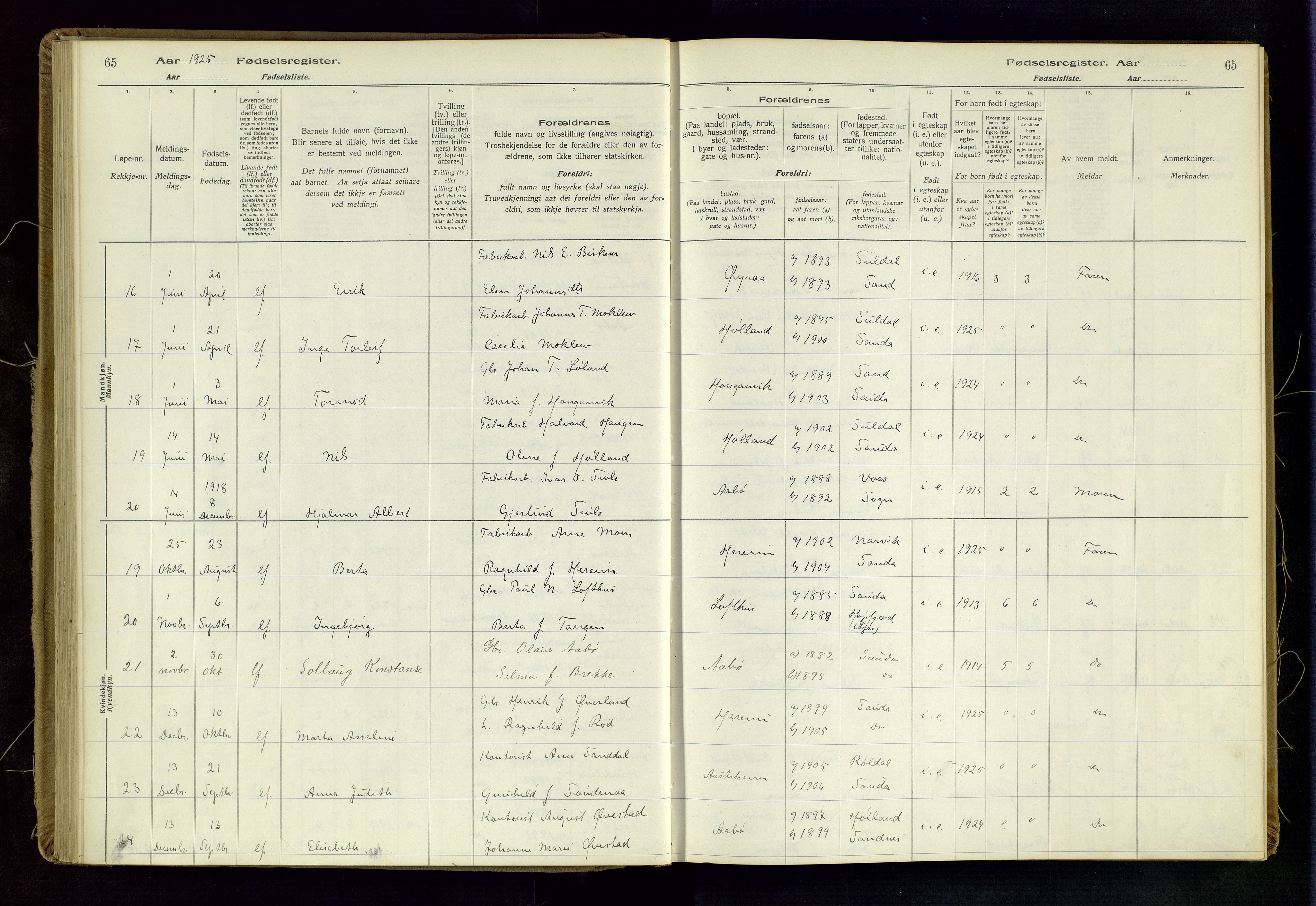 Sand sokneprestkontor, AV/SAST-A-101848/03/C/L0003: Fødselsregister nr. 3, 1916-1936, s. 65