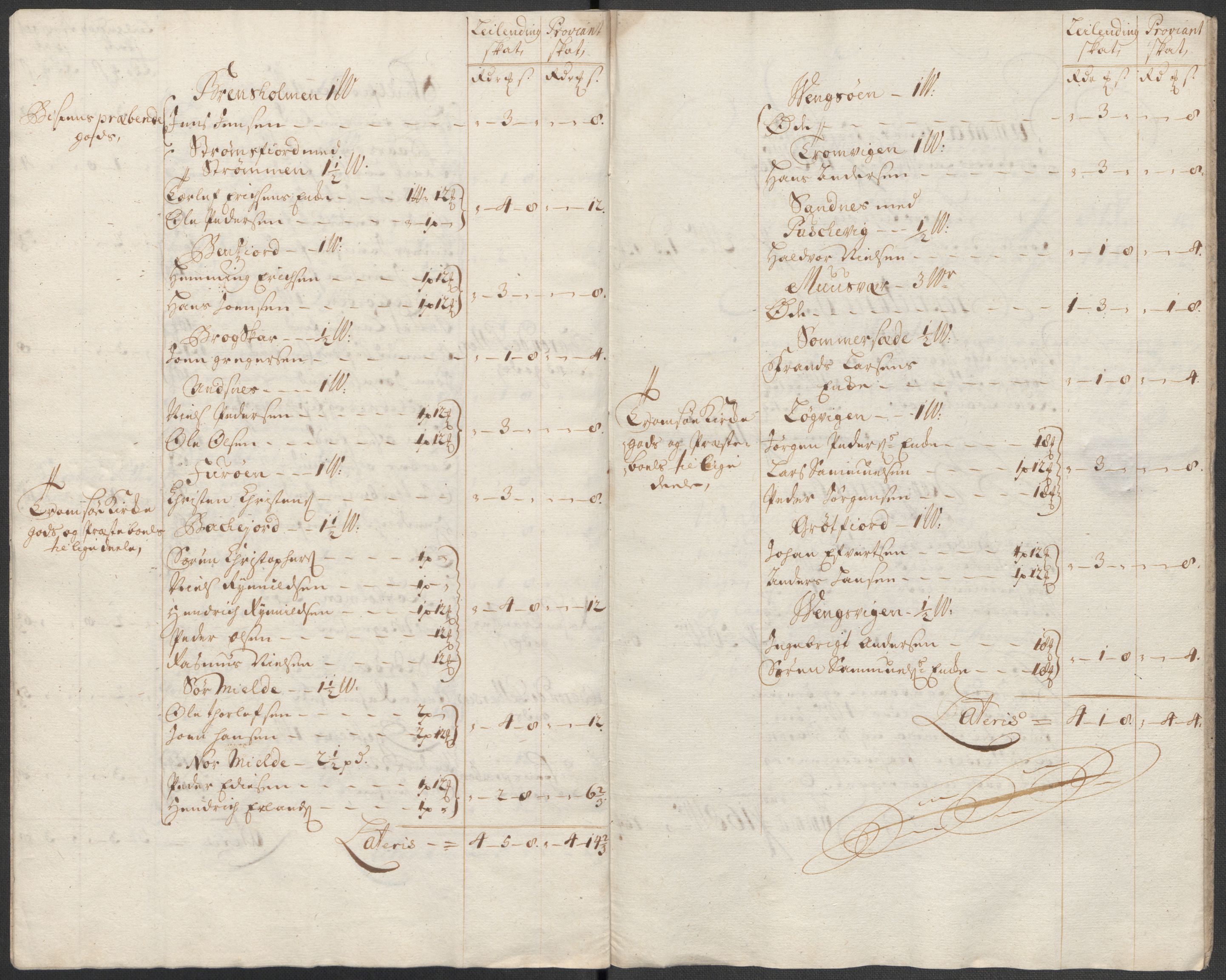 Rentekammeret inntil 1814, Reviderte regnskaper, Fogderegnskap, AV/RA-EA-4092/R68/L4761: Fogderegnskap Senja og Troms, 1715, s. 59