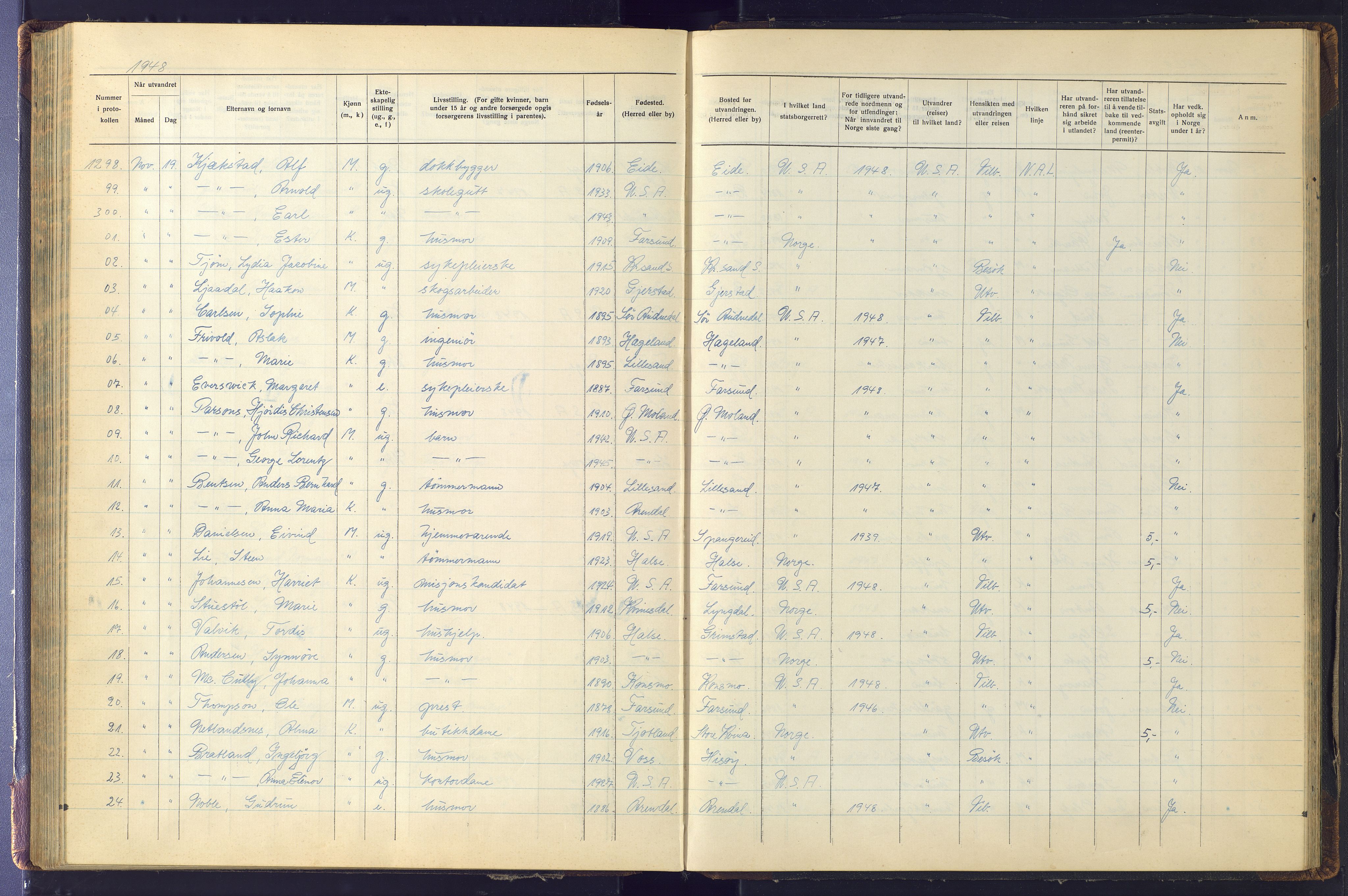 Kristiansand politikammer, AV/SAK-1243-0004/K/Kb/L0248: Emigrantprotokoll, 1938-1951, s. 146