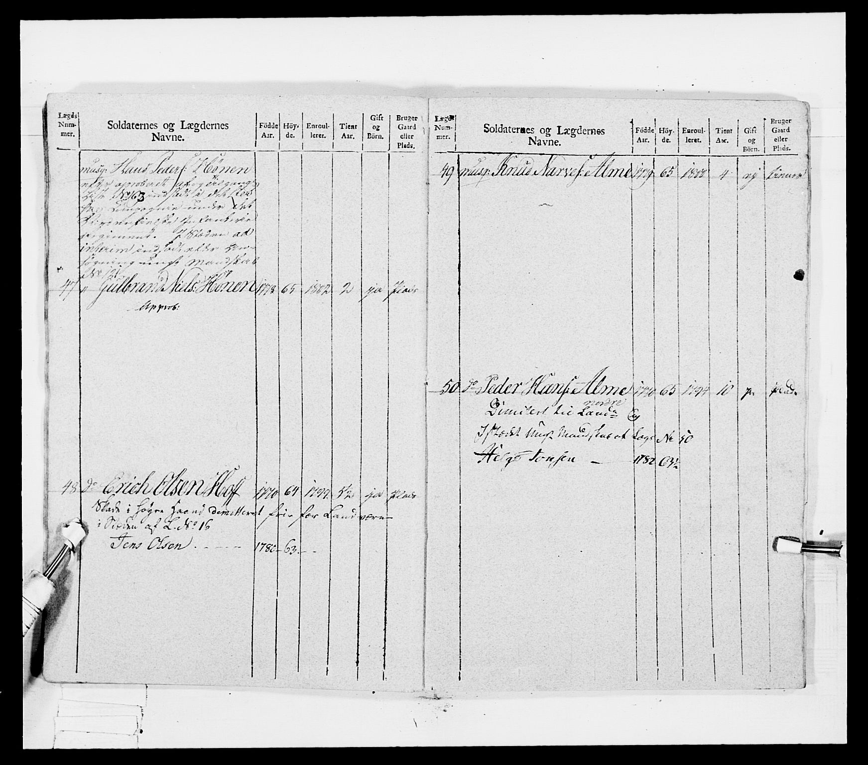 Generalitets- og kommissariatskollegiet, Det kongelige norske kommissariatskollegium, AV/RA-EA-5420/E/Eh/L0041: 1. Akershusiske nasjonale infanteriregiment, 1804-1808, s. 279