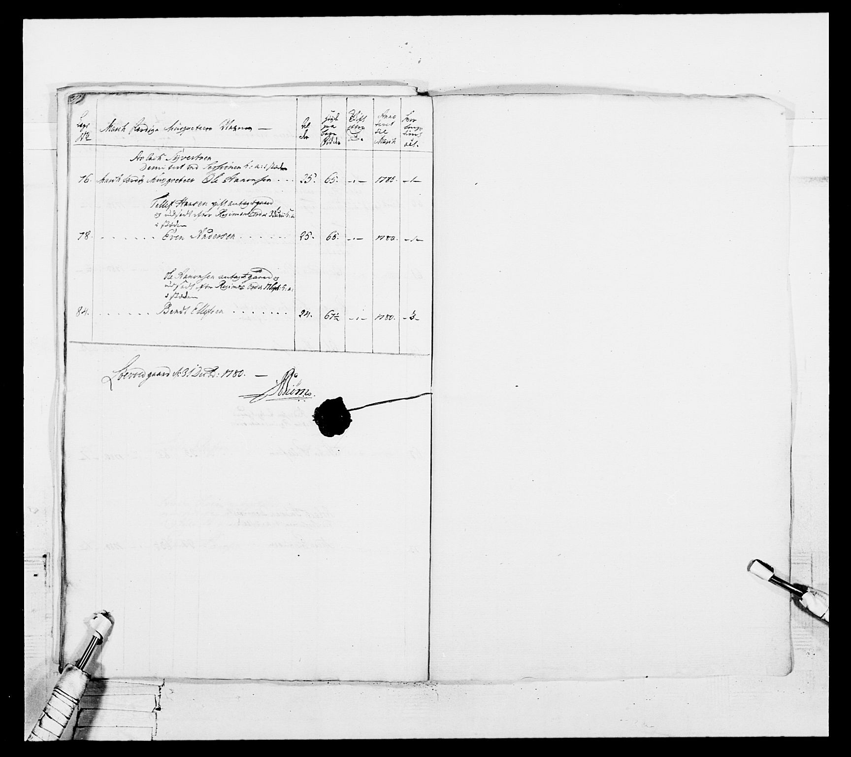 Generalitets- og kommissariatskollegiet, Det kongelige norske kommissariatskollegium, AV/RA-EA-5420/E/Eh/L0102: 1. Vesterlenske nasjonale infanteriregiment, 1778-1780, s. 573