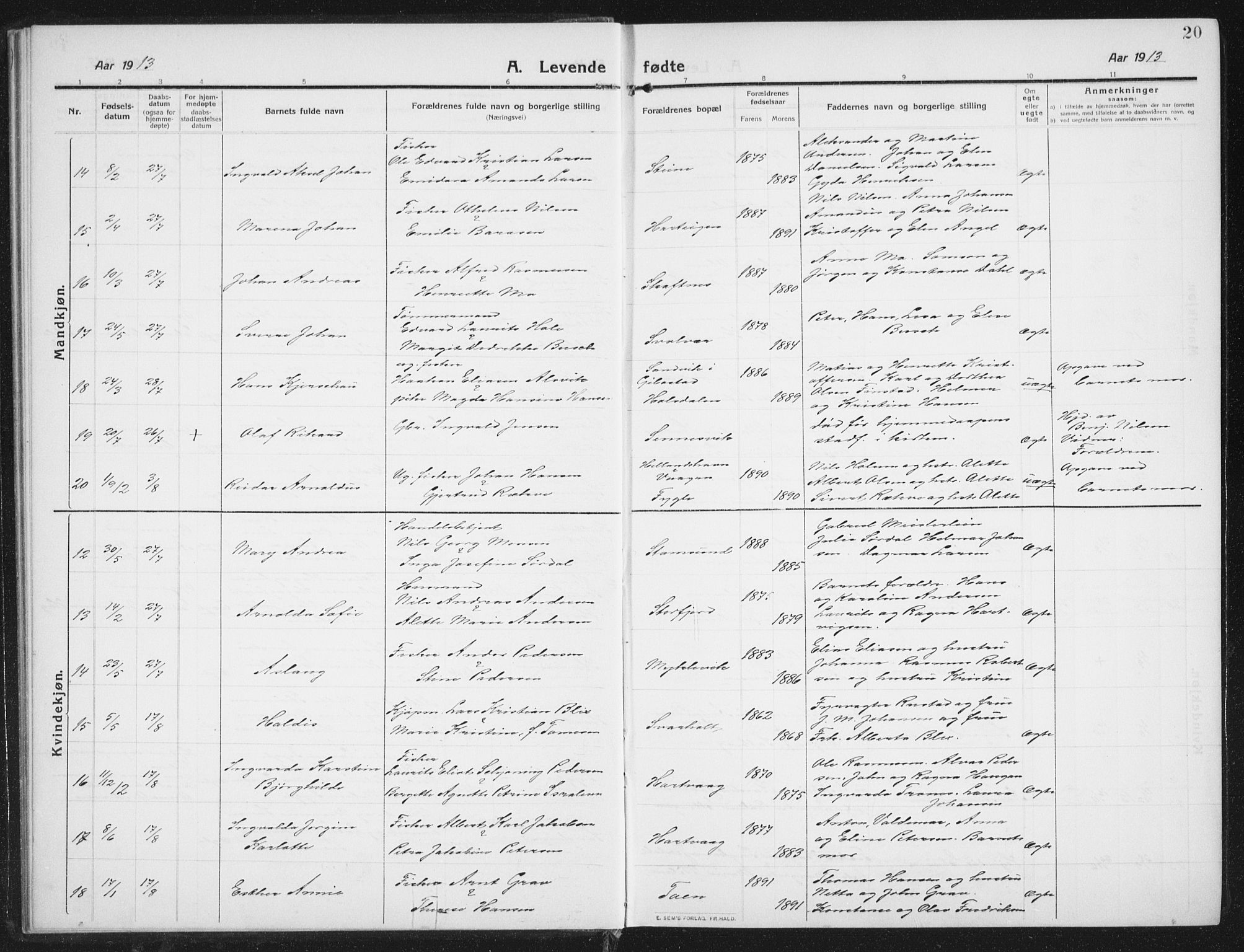 Ministerialprotokoller, klokkerbøker og fødselsregistre - Nordland, SAT/A-1459/882/L1183: Klokkerbok nr. 882C01, 1911-1938, s. 20