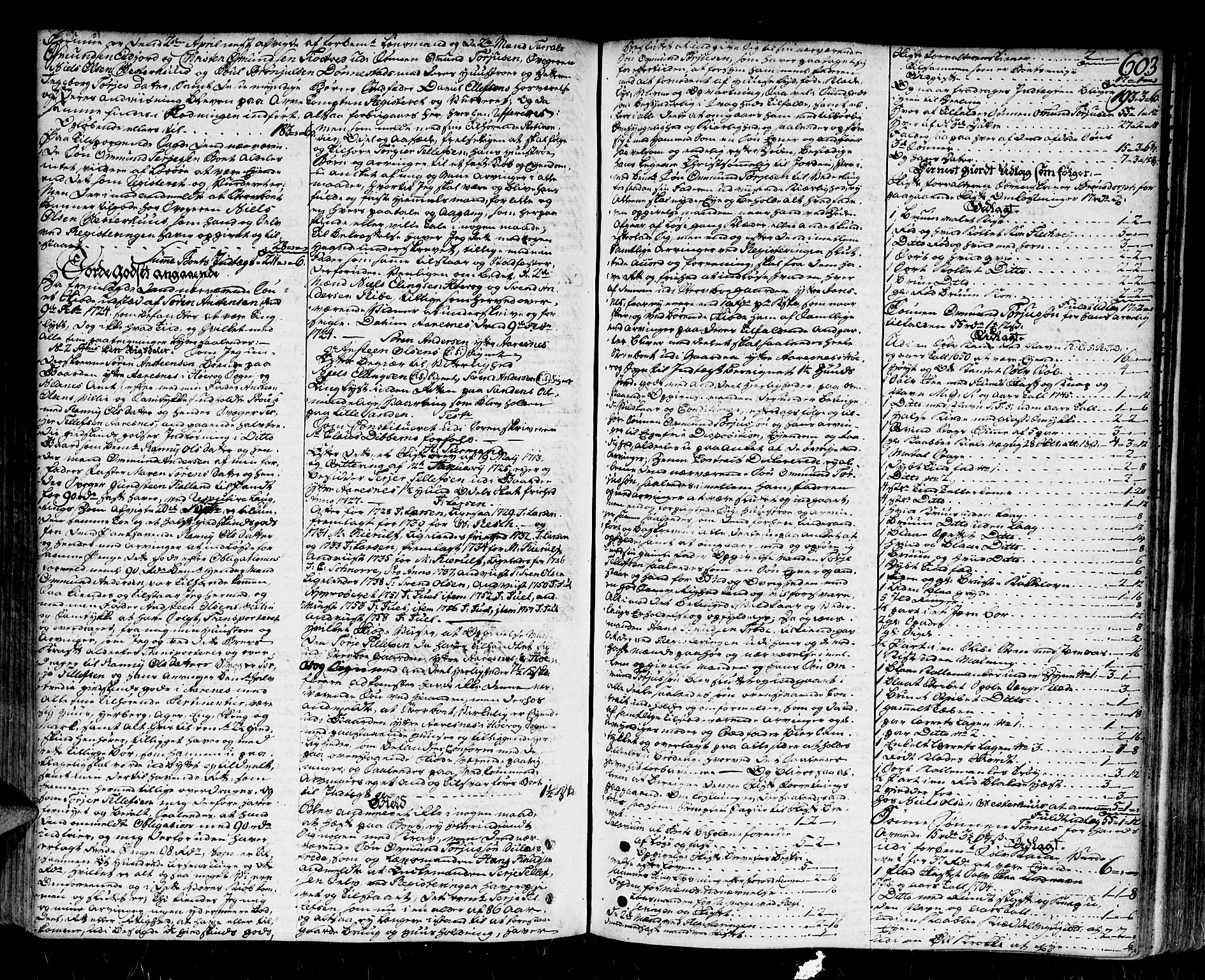 Nedenes sorenskriveri før 1824, AV/SAK-1221-0007/H/Hc/L0026: Skifteprotokoll med register nr 19a, 1755-1760, s. 602b-603a