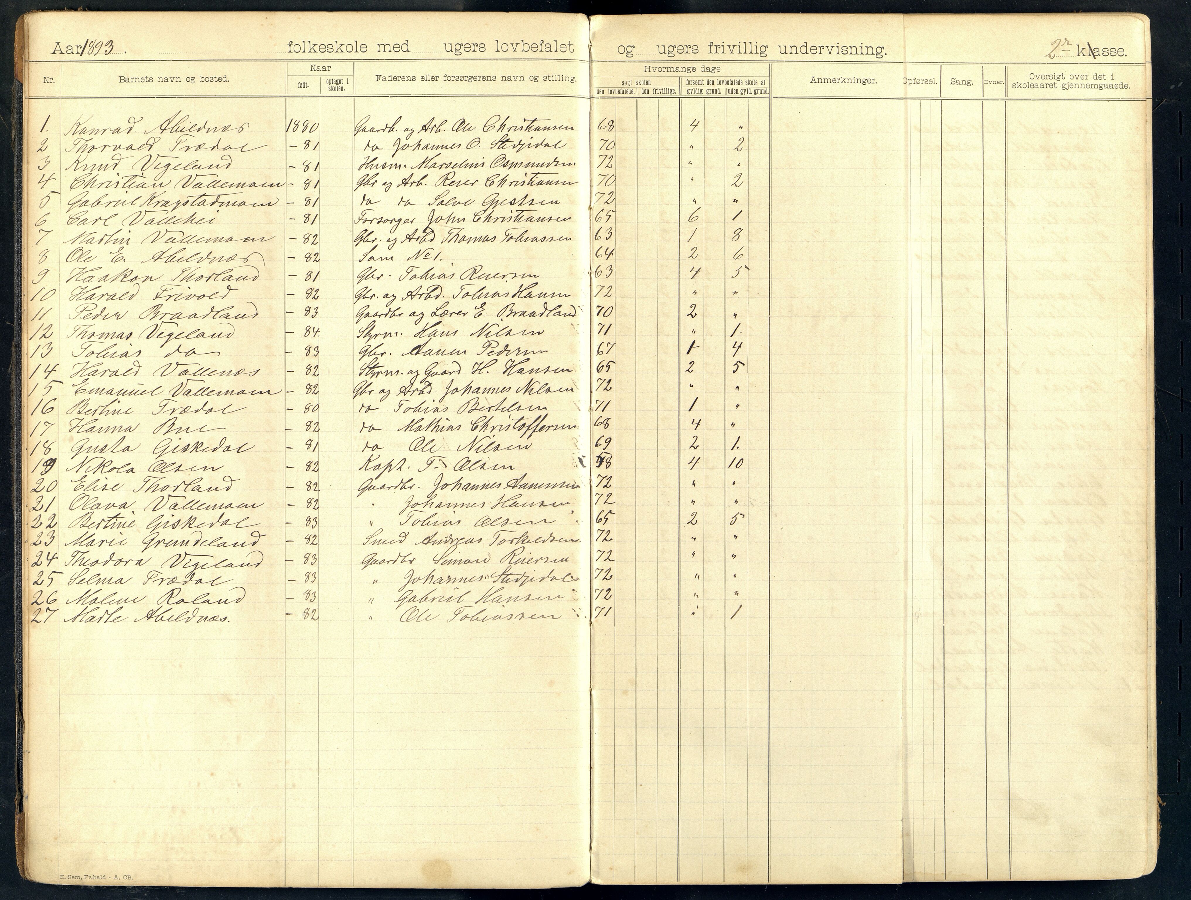 Sør-Audnedal kommune - Nyplass Skole, ARKSOR/1029SØ558/G/L0003: Skoleprotokoll, 1893-1908