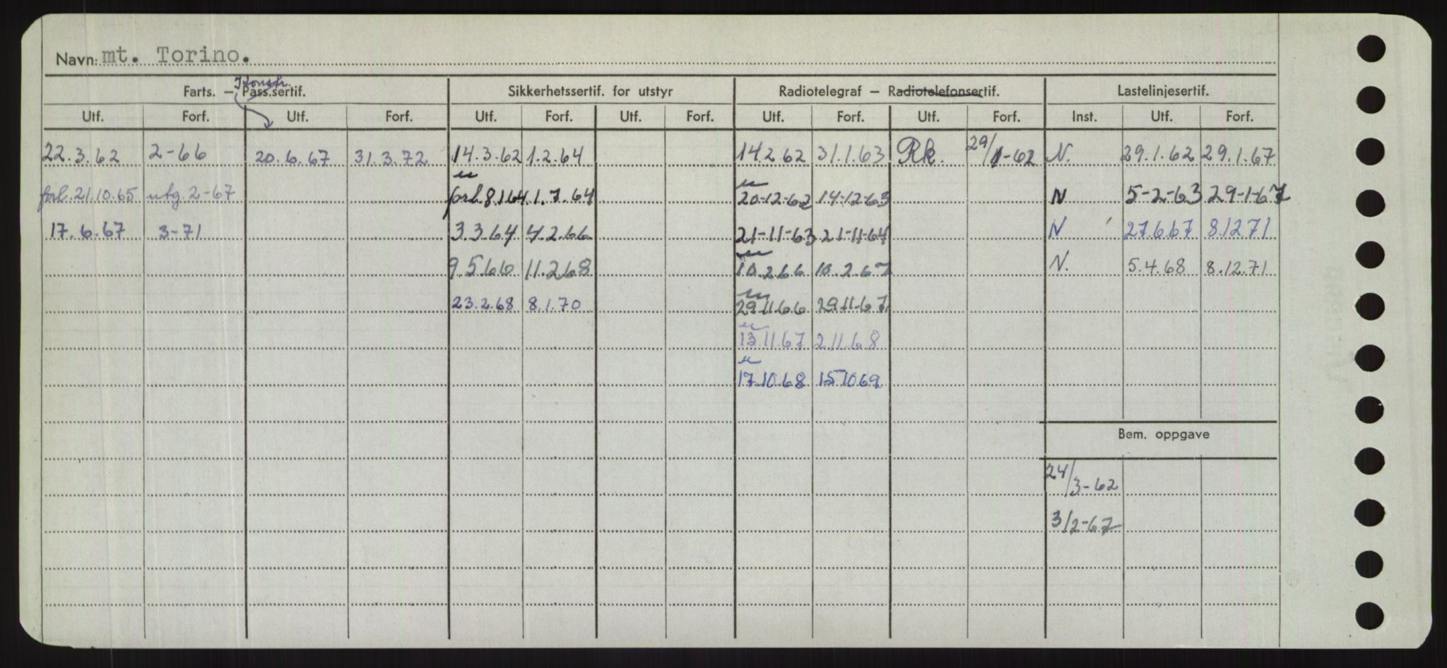 Sjøfartsdirektoratet med forløpere, Skipsmålingen, RA/S-1627/H/Hd/L0039: Fartøy, Ti-Tø, s. 328