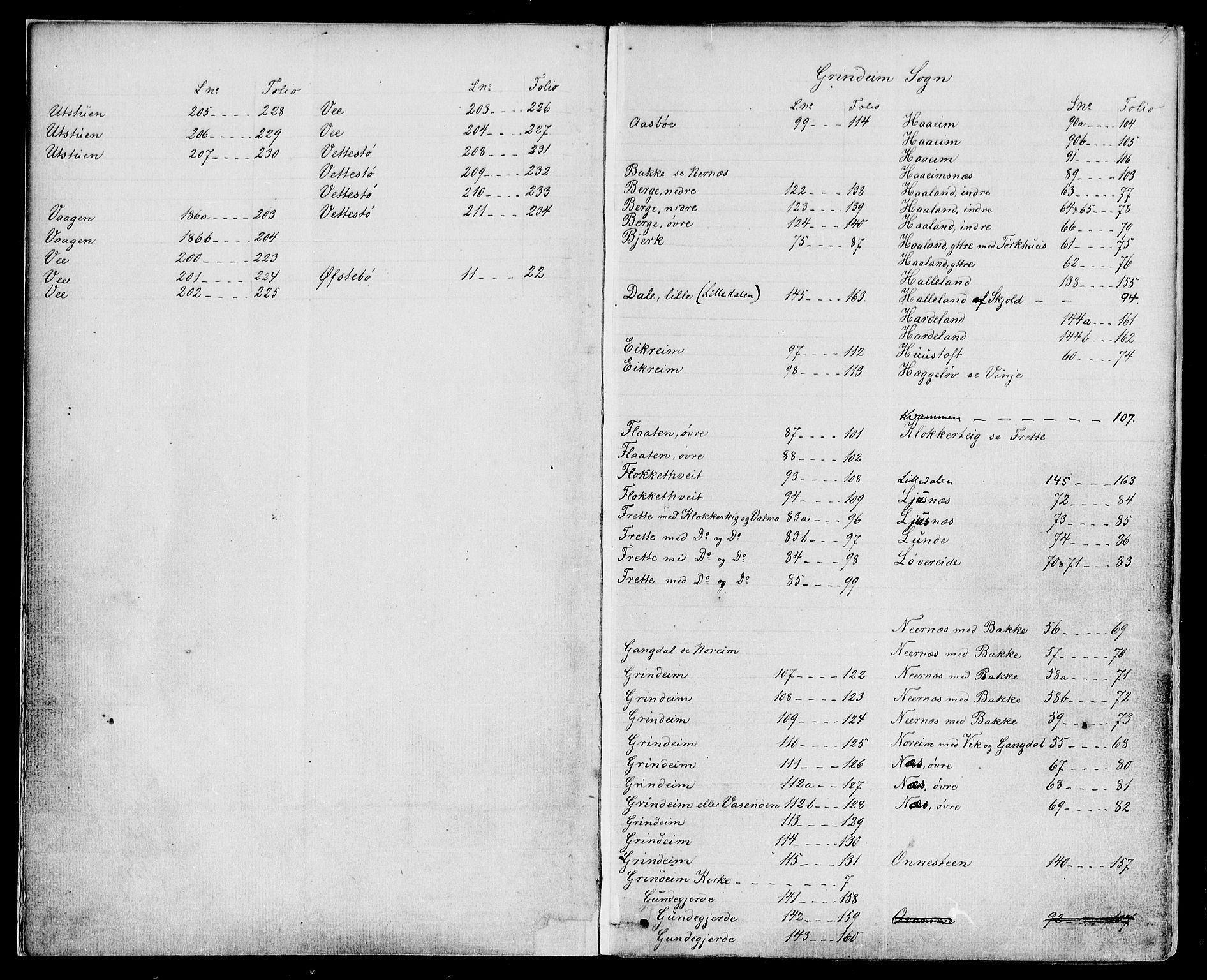 Sunnhordland sorenskrivar, SAB/A-2401/1/G/Ga/Gag/L0003: Panteregister nr. II.A.g.3, 1866-1916, s. 4