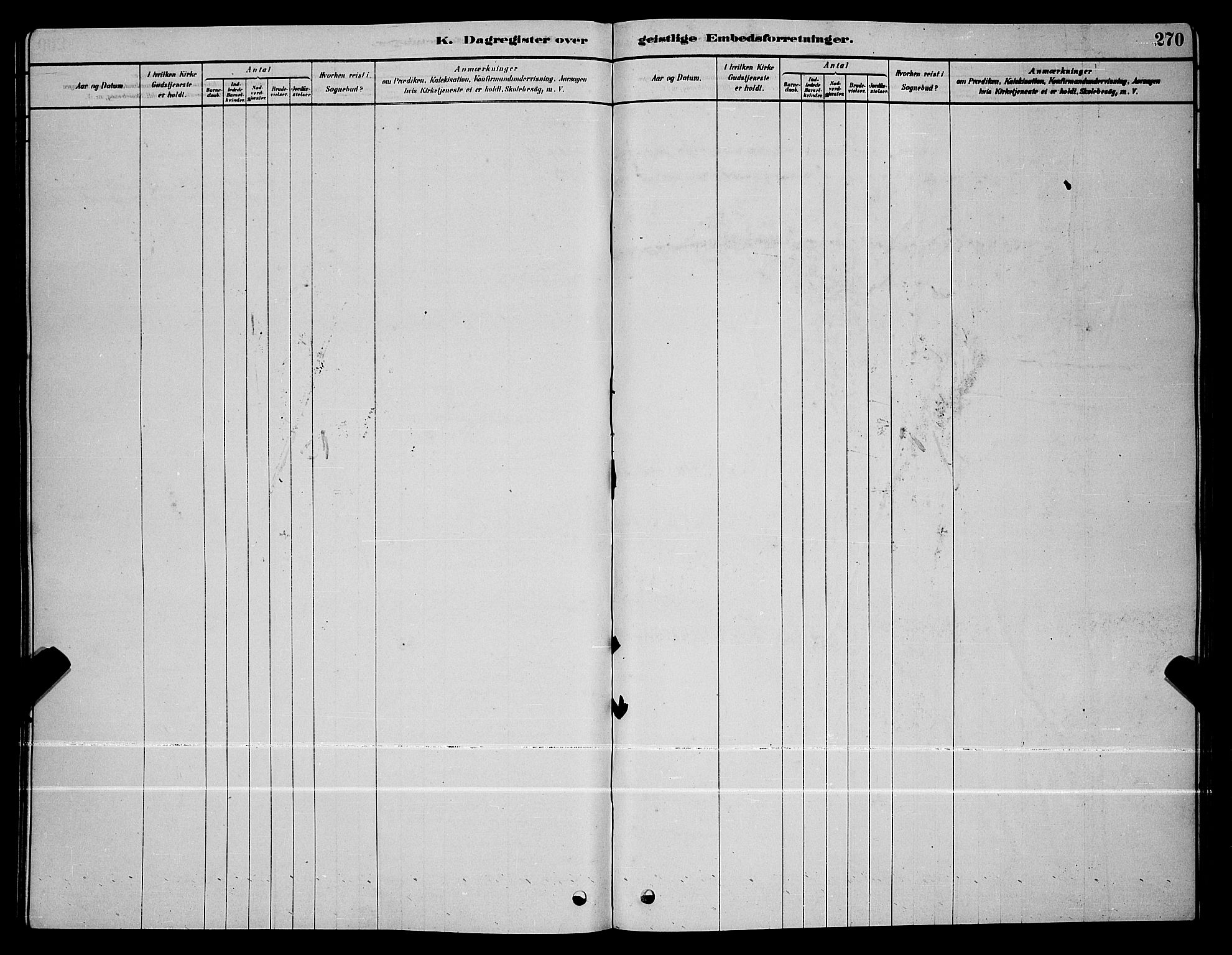 Trondenes sokneprestkontor, AV/SATØ-S-1319/H/Hb/L0010klokker: Klokkerbok nr. 10, 1878-1890, s. 270