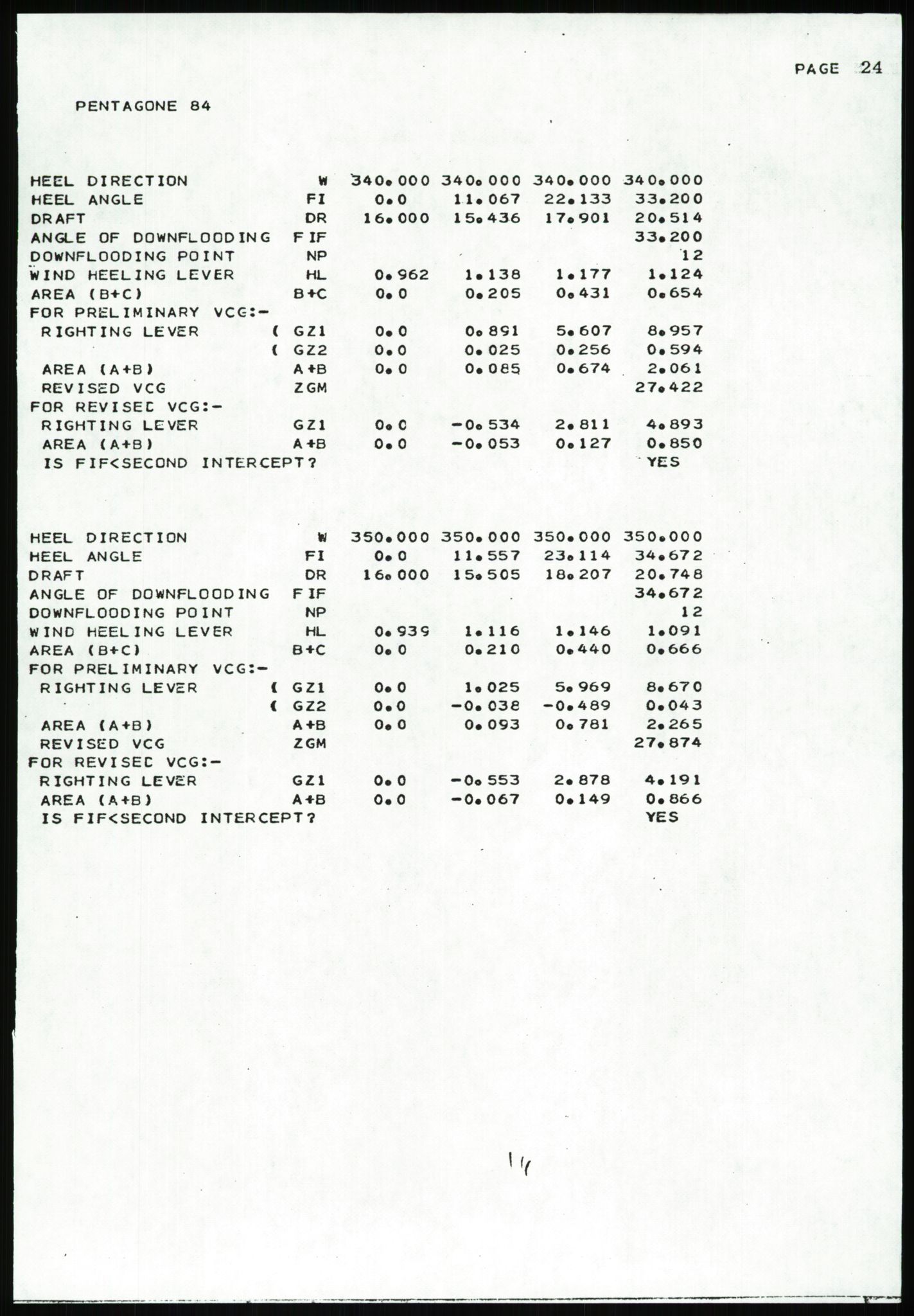 Justisdepartementet, Granskningskommisjonen ved Alexander Kielland-ulykken 27.3.1980, AV/RA-S-1165/D/L0007: B Stavanger Drilling A/S (Doku.liste + B1-B3 av av 4)/C Phillips Petroleum Company Norway (Doku.liste + C1-C12 av 12)/D Forex Neptune (Doku.liste + D1-D8 av 9), 1980-1981, s. 376