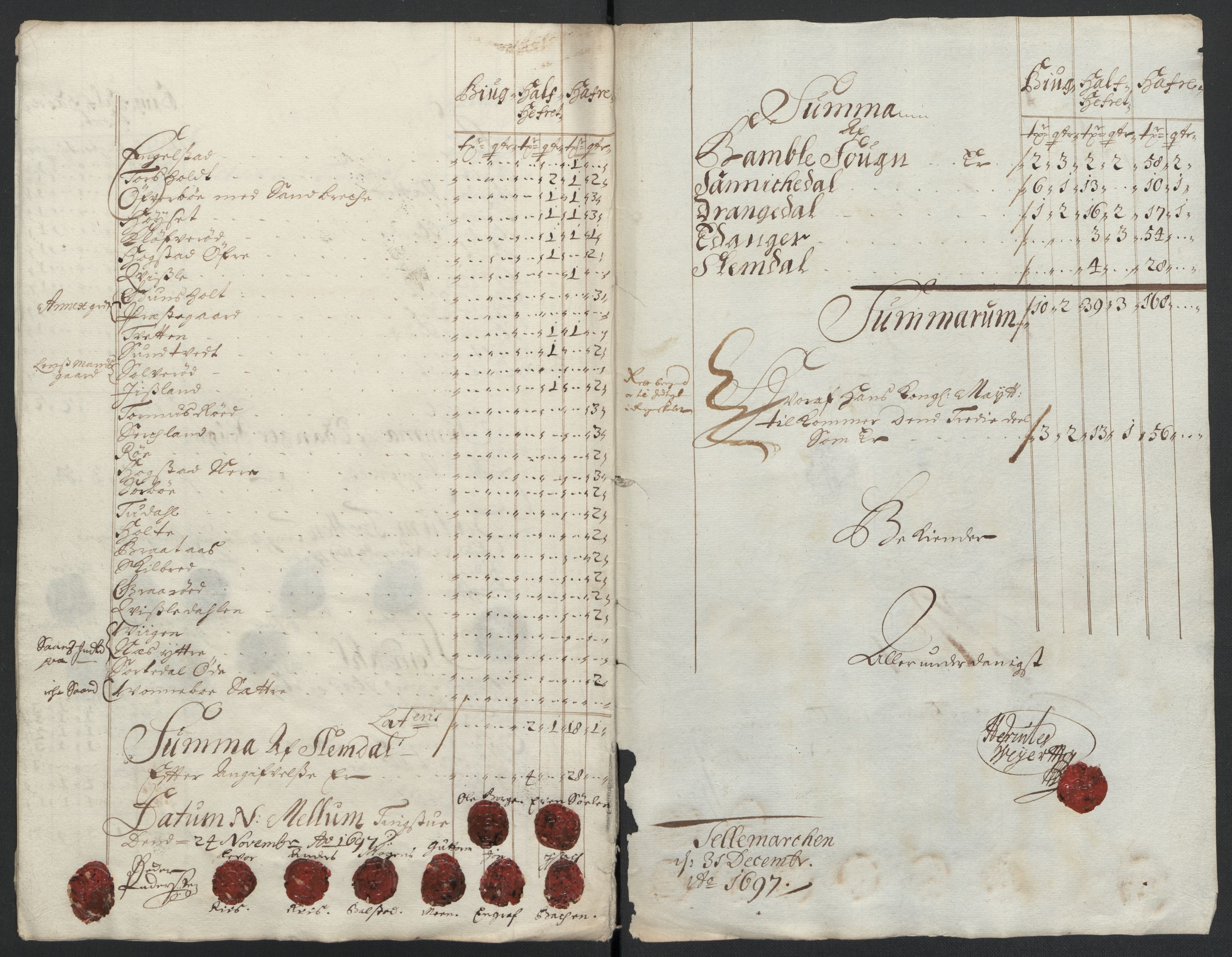 Rentekammeret inntil 1814, Reviderte regnskaper, Fogderegnskap, RA/EA-4092/R36/L2097: Fogderegnskap Øvre og Nedre Telemark og Bamble, 1697, s. 39