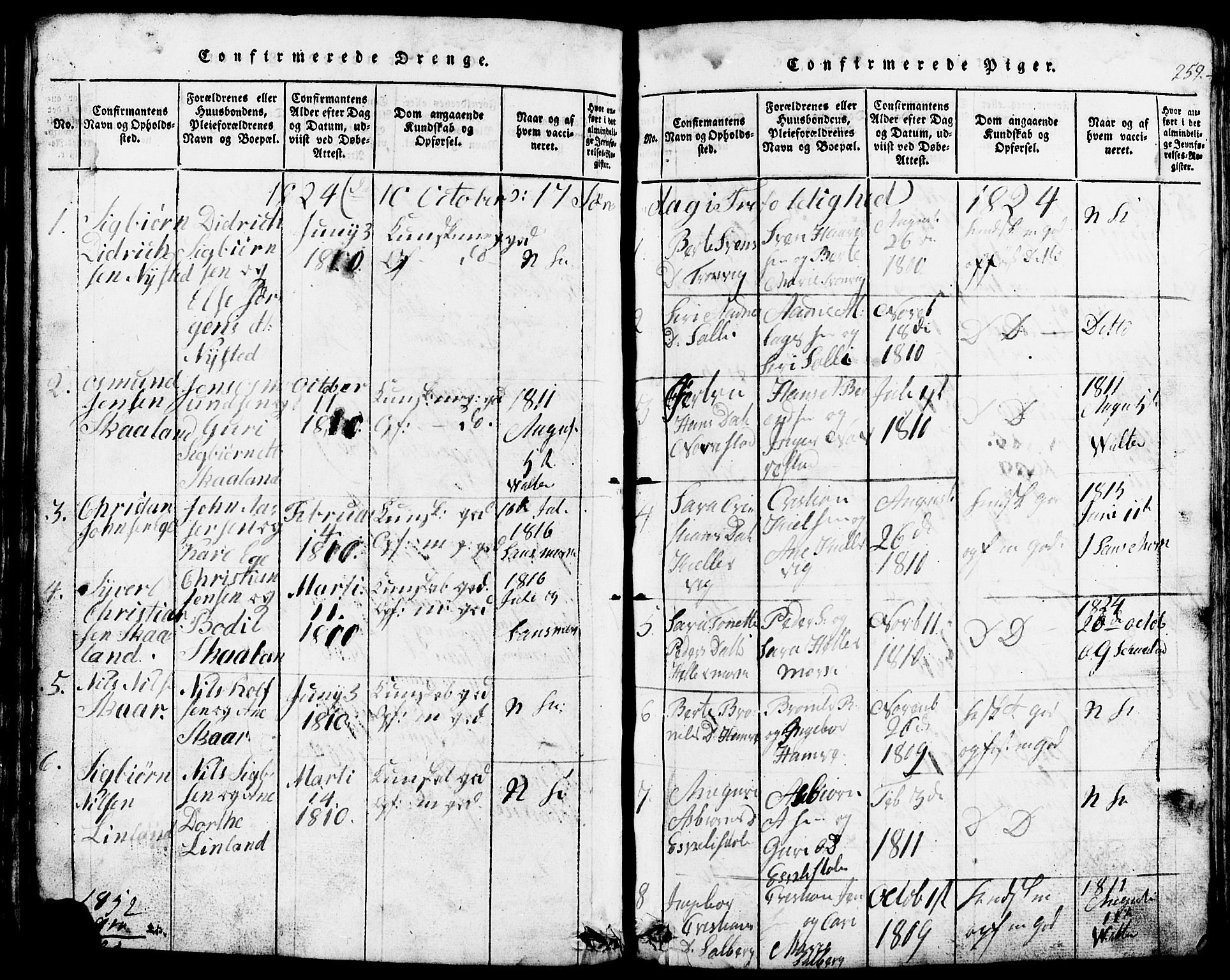 Lund sokneprestkontor, SAST/A-101809/S07/L0002: Klokkerbok nr. B 2, 1816-1832, s. 259