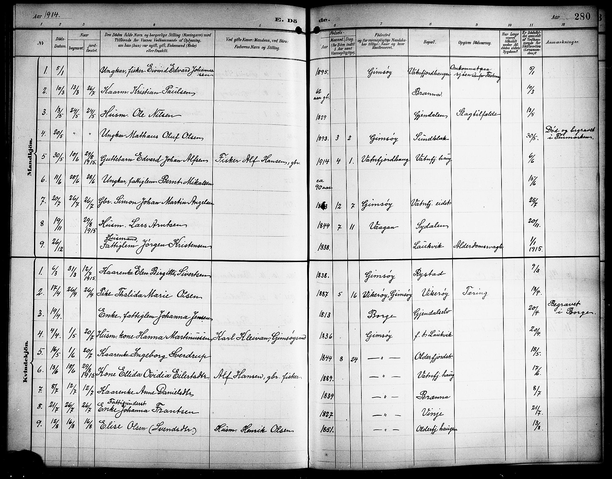 Ministerialprotokoller, klokkerbøker og fødselsregistre - Nordland, AV/SAT-A-1459/876/L1105: Klokkerbok nr. 876C04, 1896-1914, s. 280