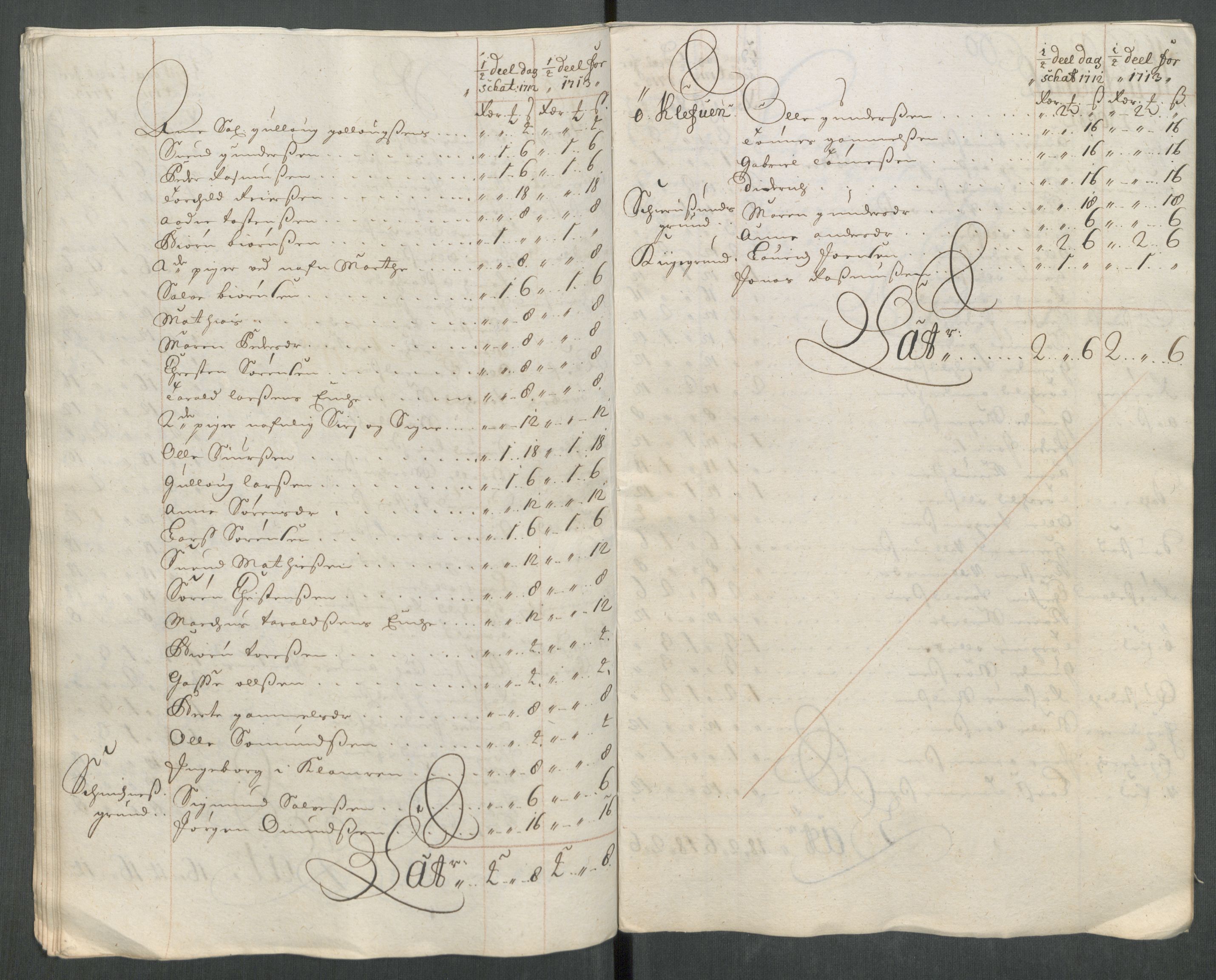 Rentekammeret inntil 1814, Reviderte regnskaper, Fogderegnskap, AV/RA-EA-4092/R43/L2556: Fogderegnskap Lista og Mandal, 1713, s. 146