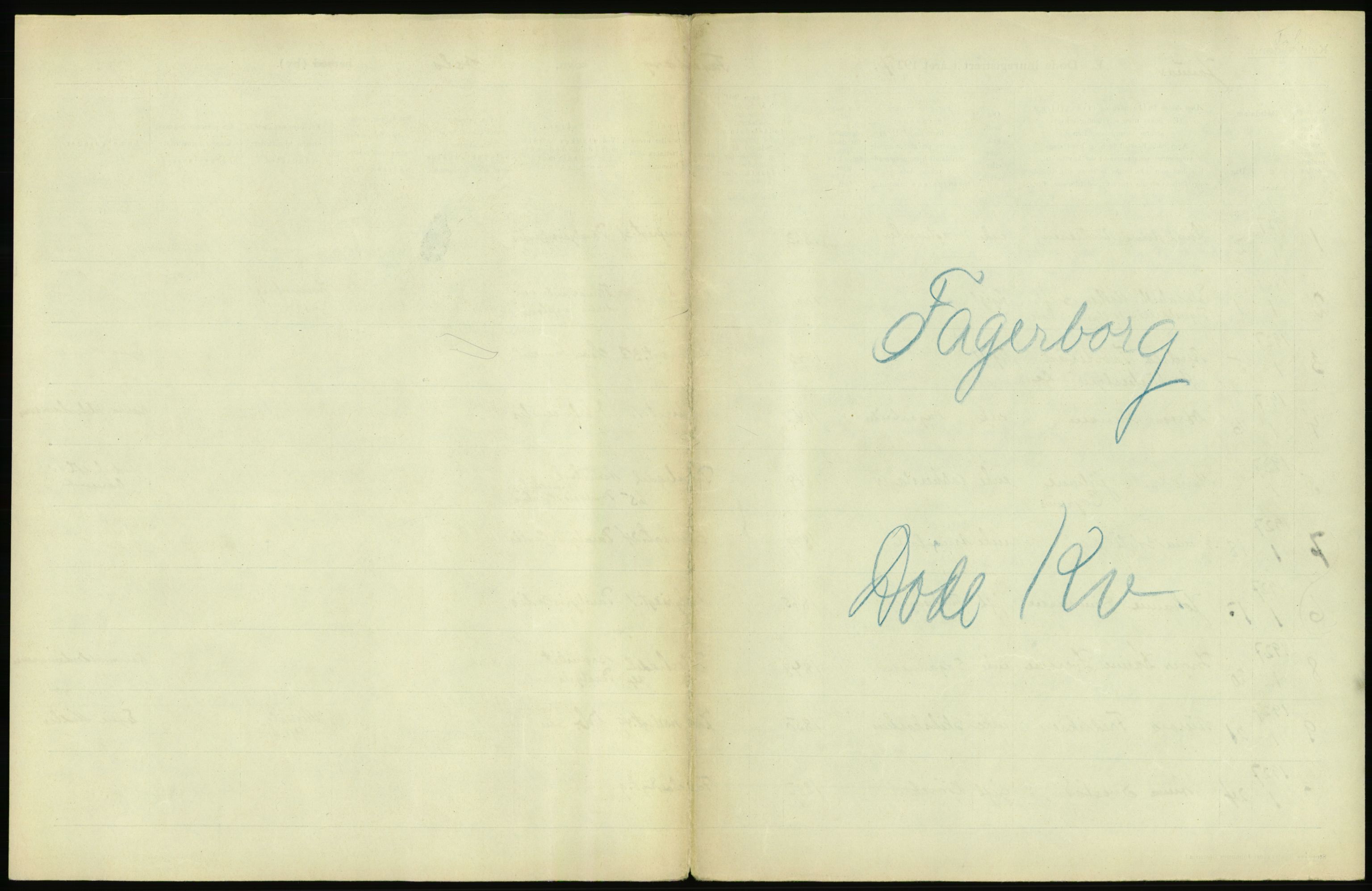 Statistisk sentralbyrå, Sosiodemografiske emner, Befolkning, AV/RA-S-2228/D/Df/Dfc/Dfcg/L0010: Oslo: Døde kvinner, dødfødte, 1927, s. 297