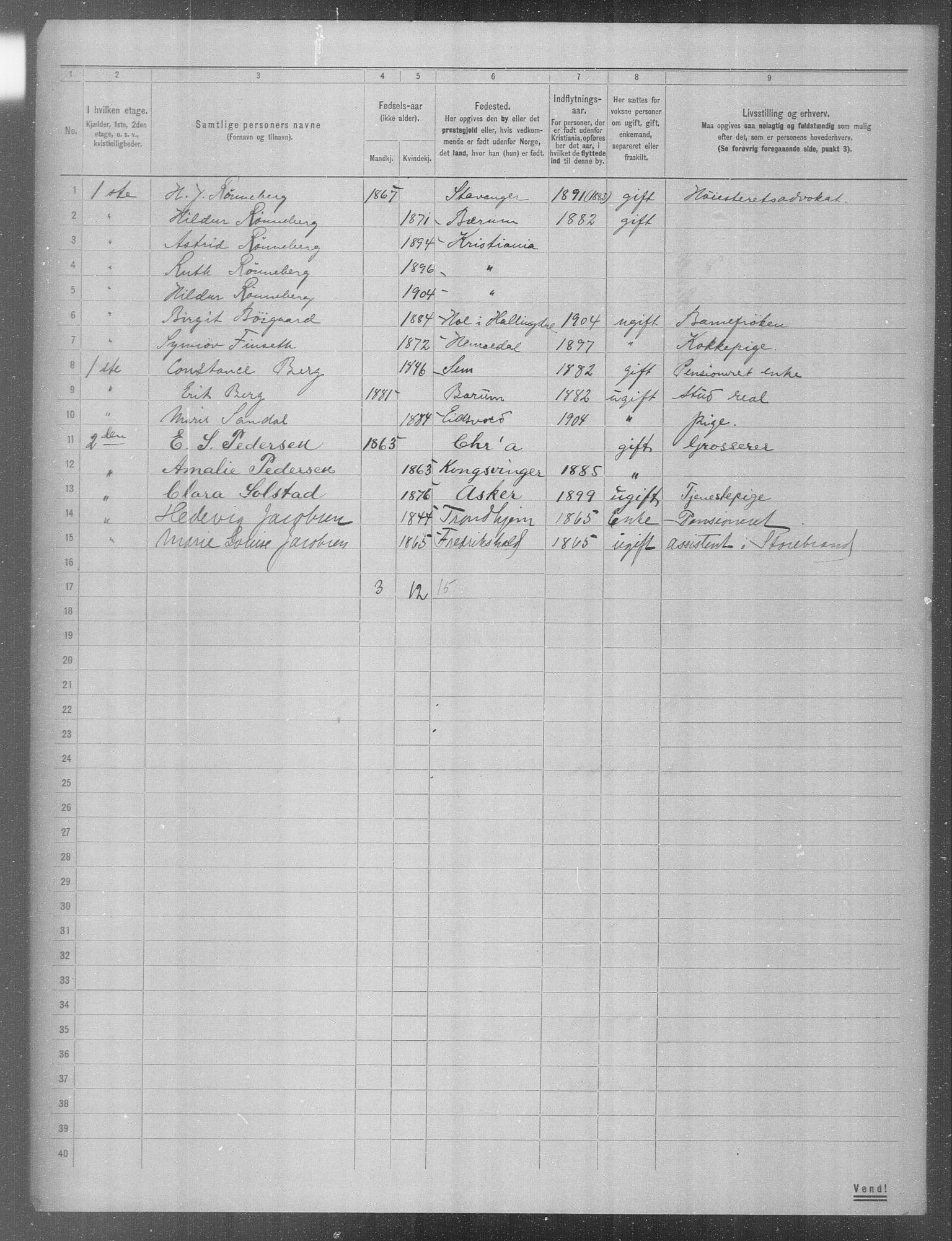 OBA, Kommunal folketelling 31.12.1904 for Kristiania kjøpstad, 1904, s. 3793