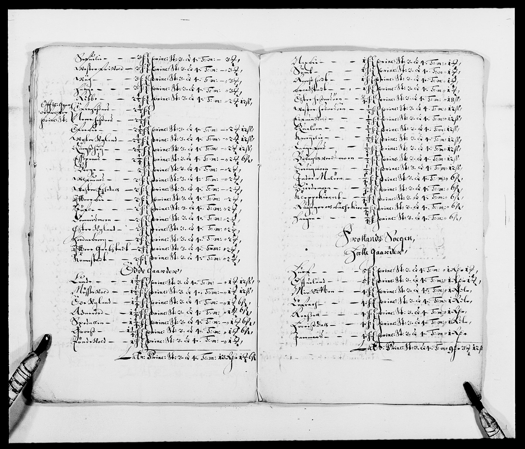 Rentekammeret inntil 1814, Reviderte regnskaper, Fogderegnskap, AV/RA-EA-4092/R39/L2299: Fogderegnskap Nedenes, 1670-1671, s. 267