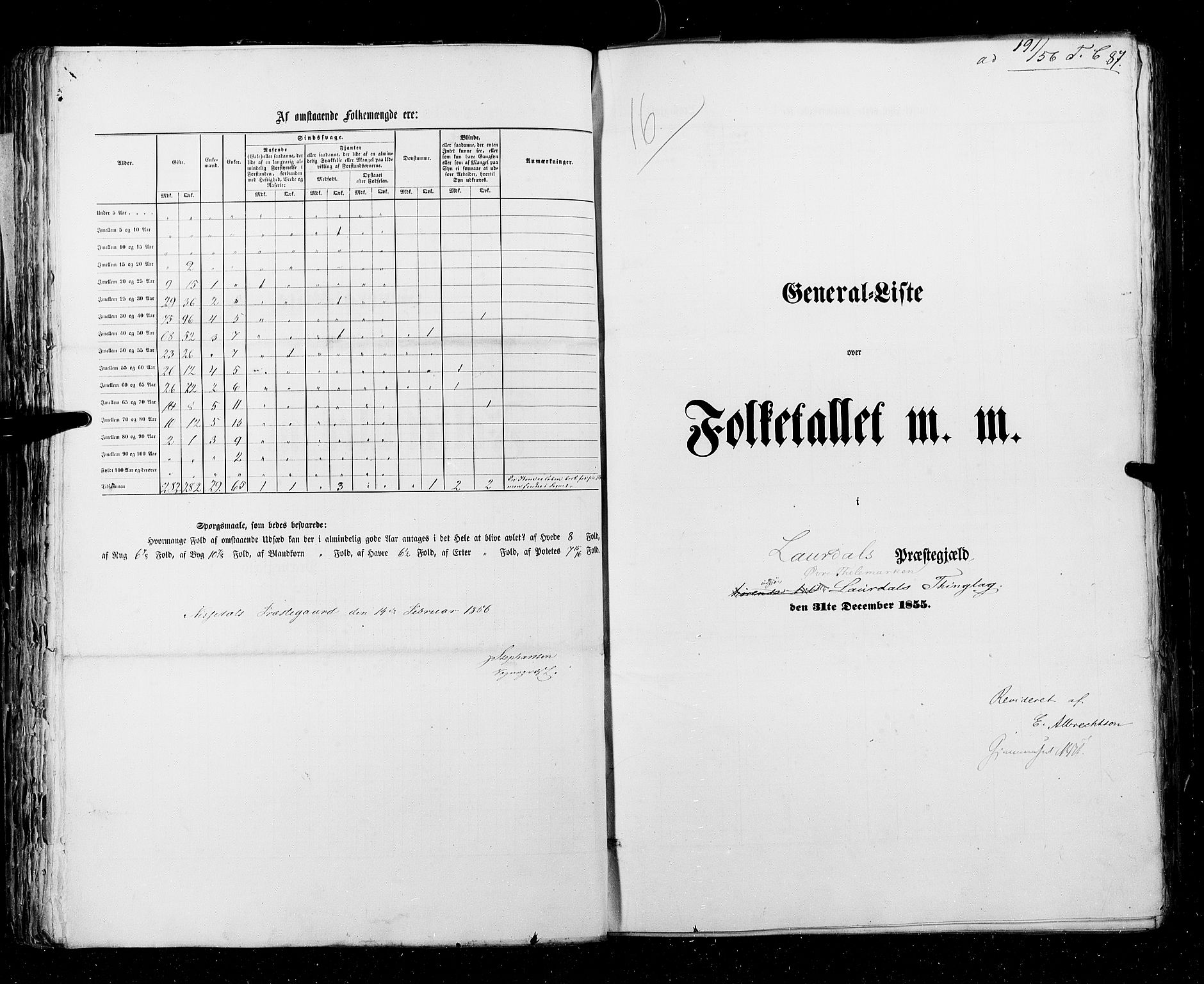 RA, Folketellingen 1855, bind 3: Bratsberg amt, Nedenes amt og Lister og Mandal amt, 1855, s. 87
