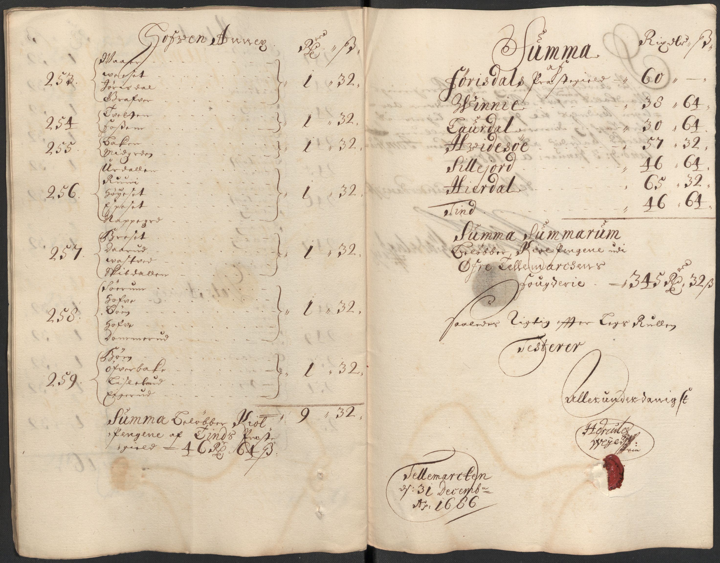 Rentekammeret inntil 1814, Reviderte regnskaper, Fogderegnskap, RA/EA-4092/R35/L2083: Fogderegnskap Øvre og Nedre Telemark, 1686, s. 293