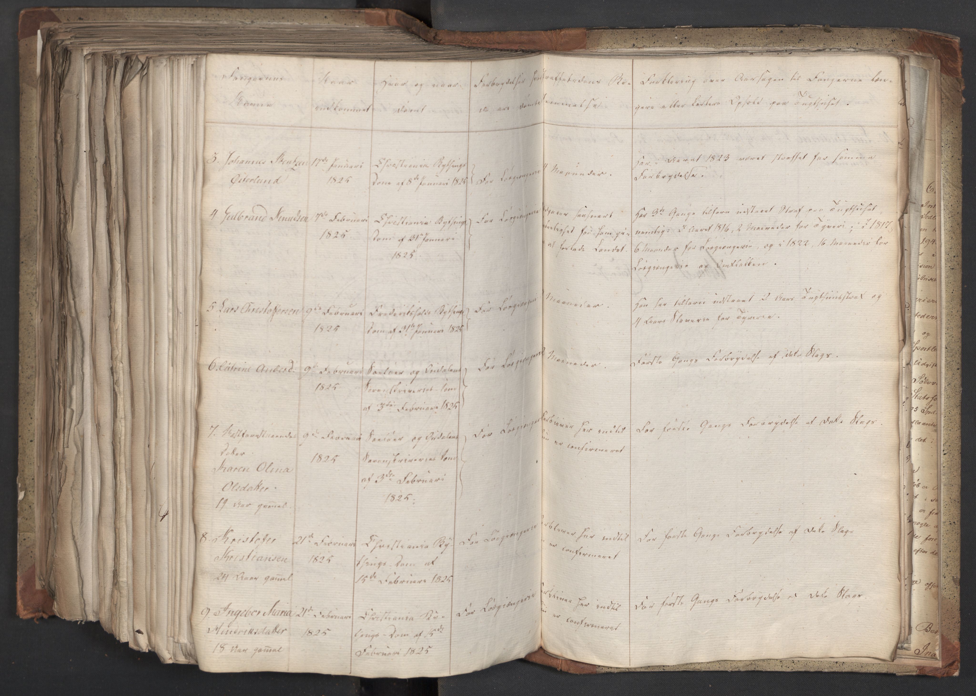 Statsrådsavdelingen i Stockholm, AV/RA-S-1003/D/Da/L0042: Regjeringsinnstillinger nr. 2467-2705, 1825, s. 631
