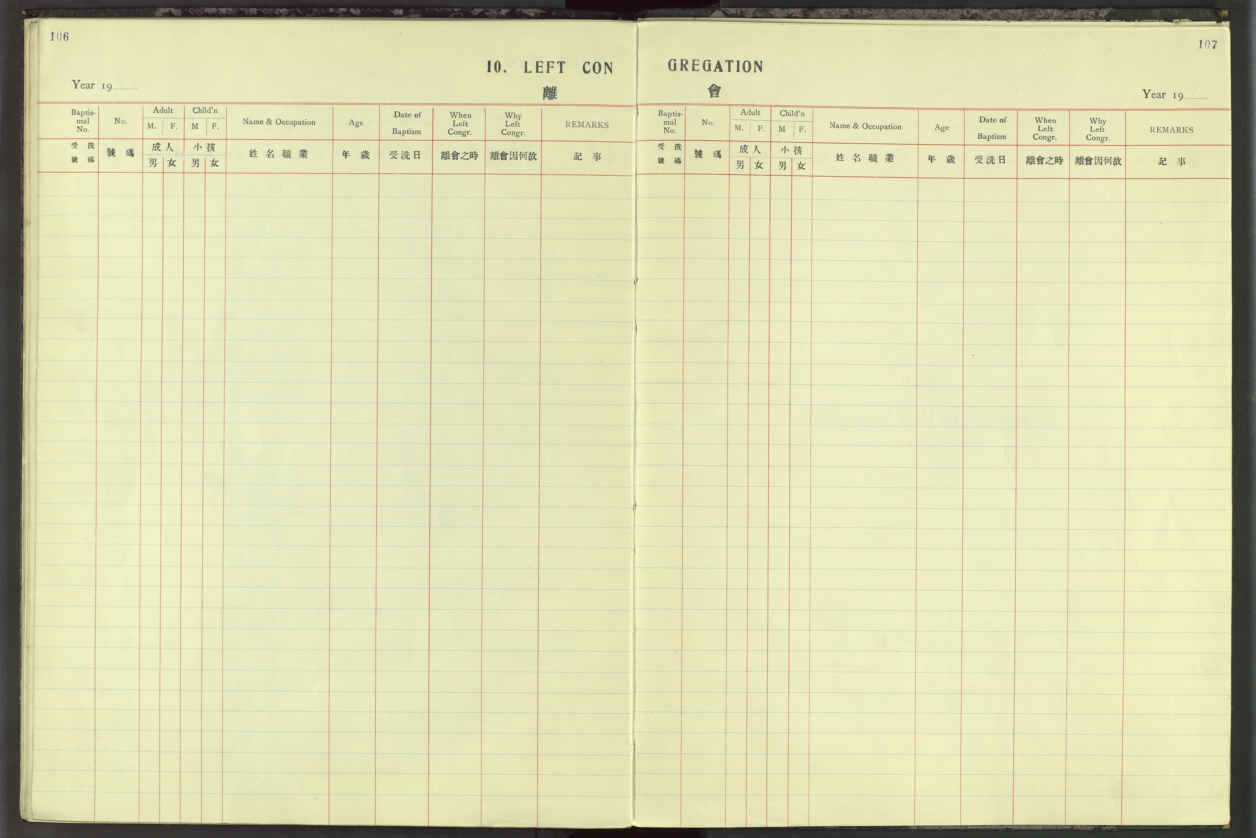 Det Norske Misjonsselskap - utland - Kina (Hunan), VID/MA-A-1065/Dm/L0077: Ministerialbok nr. 115, 1913-1947, s. 106-107